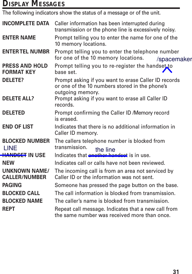 31DISPLAY MESSAGESThe following indicators show the status of a message or of the unit.INCOMPLETE DATA Caller information has been interrupted duringtransmission or the phone line is excessively noisy.ENTER NAME Prompt telling you to enter the name for one of the10 memory locations.ENTER TEL  NUMBR Prompt telling you to enter the telephone numberfor one of the 10 memory locations.PRESS AND HOLD Prompt telling you to re-register the handset toFORMAT KEY base set.DELETE? Prompt asking if you want to erase Caller ID recordsor one of the 10 numbers stored in the phone’soutgoing memory.DELETE ALL? Prompt asking if you want to erase all Caller IDrecords.DELETED Prompt confirming the Caller ID /Memory recordis erased.END OF LIST Indicates that there is no additional information inCaller ID memory.BLOCKED NUMBER The callers telephone number is blocked fromtransmission.HANDSET IN USE Indicates that another handset is in use.NEW Indicates call or calls have not been reviewed.UNKNOWN NAME/ The incoming call is from an area not serviced byCALLER/NUMBER Caller ID or the information was not sent.PAGING Someone has pressed the page button on the base.BLOCKED CALL The call information is blocked from transmission.BLOCKED NAME The caller’s name is blocked from transmission.REPT Repeat call message. Indicates that a new call fromthe same number was received more than once./spacemakerLINEthe line