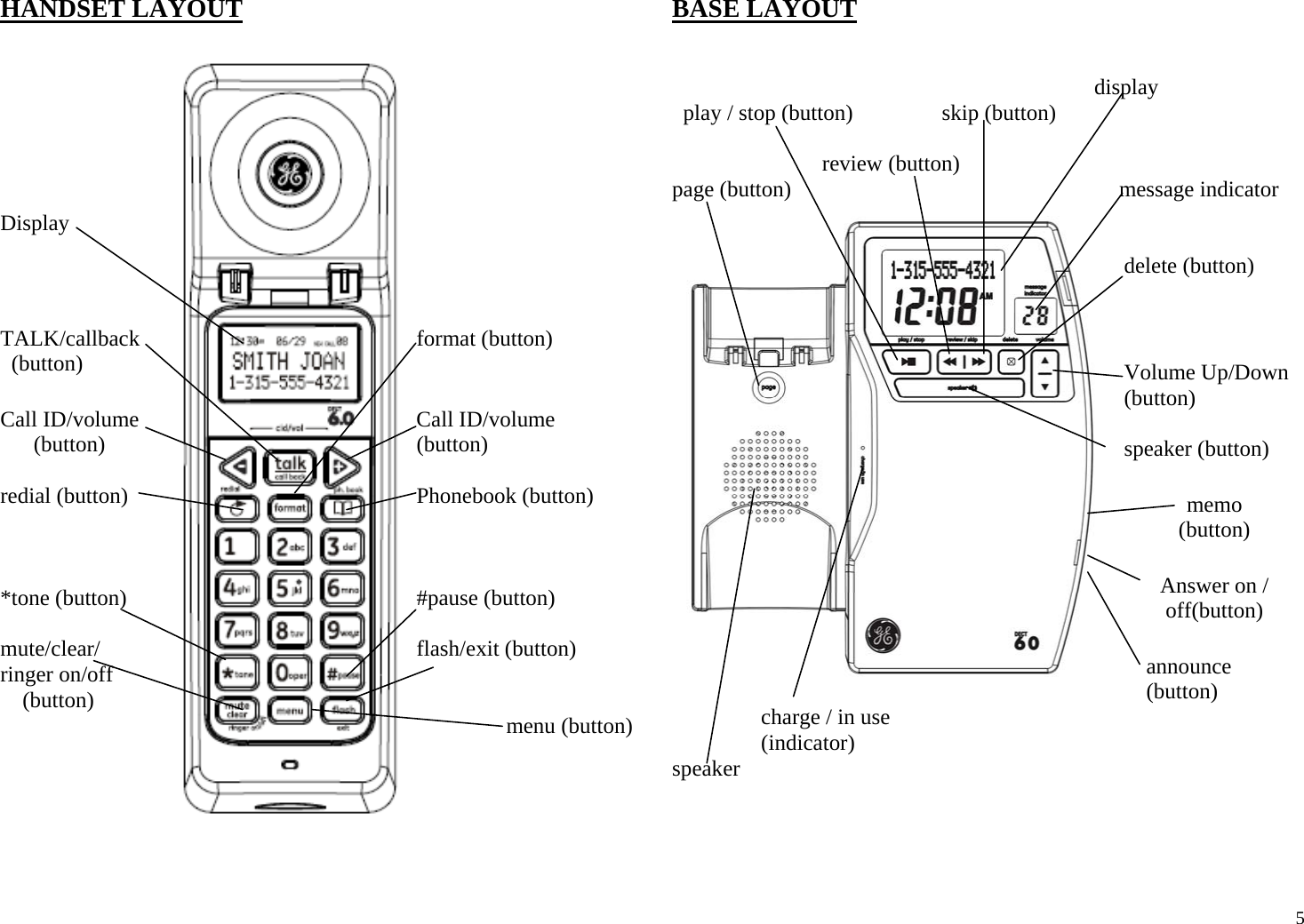  5HANDSET LAYOUT        Display                                                                                                                                                                                             TALK/callback   format (button)   (button)  Call ID/volume      Call ID/volume       (button)                                                 (button)  redial (button)  Phonebook (button)    *tone (button)  #pause (button)   mute/clear/ flash/exit (button) ringer on/off  (button)                             menu (button)      BASE LAYOUT                                                                                                                                    display   play / stop (button)                skip (button)                                                                                                 review (button)      page (button)                                                           message indicator            delete (button)    Volume Up/Down (button)  speaker (button)  memo                   (button)  Answer on / off(button)  announce     (button) charge / in use (indicator) speaker 