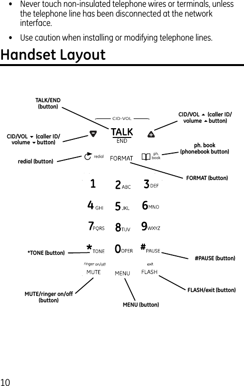 10•   Never touch non-insulated telephone wires or terminals, unless the telephone line has been disconnected at the network interface.•   Use caution when installing or modifying telephone lines.Handset LayoutTALK/END(button)CID/VOL 6 (caller ID/volume 6button)#PAUSE (button)FLASH/exit (button)MUTE/ringer on/off (button)ph. book  (phonebook button)CID/VOL 5 (caller ID/volume 5button)MENU (button)redial (button)FORMAT (button)*TONE (button)