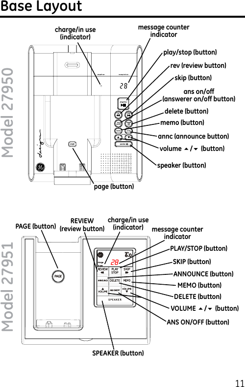 11Base LayoutModel 27950Model 27951ans on/off(answerer on/off button)play/stop (button)page (button)skip (button)delete (button)message counter indicatorvolume 5/6 (button)memo (button)annc (announce button)charge/in use (indicator)speaker (button)rev (review button)ANNOUNCE (button)PLAY/STOP (button)SKIP (button)VOLUME 5/6 (button)MEMO (button)ANS ON/OFF (button)SPEAKER (button)PAGE (button) charge/in use (indicator)DELETE (button)REVIEW (review button) message counter indicator