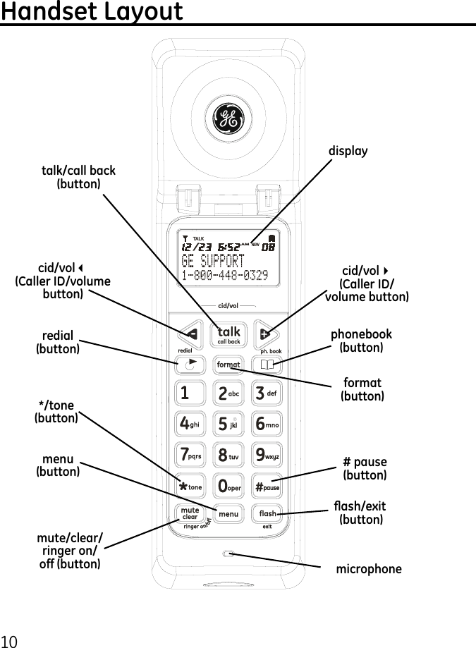 10Handset LayoutTALK/AMNEWdisplayformat (button)# pause (button)phonebook (button)redial (button)*/tone (button)menu (button)talk/call back (button)cid/vol4 (Caller ID/volume button)mute/clear/ ringer on/off (button) microphoneash/exit (button)cid/vol3 (Caller ID/volume button)