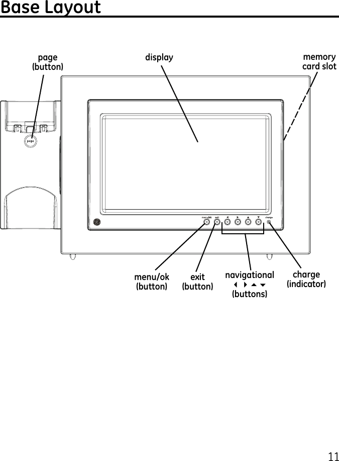 11Base Layoutdisplaymenu/ok (button)navigational 3456  (buttons)exit (button)page (button)memory card slotcharge (indicator)