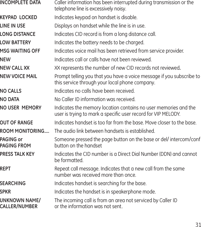 31INCOMPLETE DATA  Caller information has been interrupted during transmission or the telephone line is excessively noisy.KEYPAD  LOCKED  Indicates keypad on handset is disable. LINE IN USE   Displays on handset while the line is in use.LONG DISTANCE   Indicates CID record is from a long distance call.LOW BATTERY   Indicates the battery needs to be charged. MSG WAITING OFF   Indicates voice mail has been retrieved from service provider.NEW  Indicates call or calls have not been reviewed.NEW CALL XX   XX represents the number of new CID records not reviewed.NEW VOICE MAIL  Prompt telling you that you have a voice message if you subscribe to this service through your local phone company.NO CALLS  Indicates no calls have been received.NO DATA  No Caller ID information was received.NO USER  MEMORY   Indicates the memory location contains no user memories and the user is trying to mark a speciﬁc user record for VIP MELODY.OUT OF RANGE   Indicates handset is too far from the base. Move closer to the base.ROOM MONITORING....   The audio link between handsets is established.PAGING or   Someone pressed the page button on the base or del/ intercom/conf PAGING FROM  button on the handsetPRESS TALK KEY  Indicates the CID number is a Direct Dial Number (DDN) and cannot be formatted.REPT  Repeat call message. Indicates that a new call from the same number was received more than once.SEARCHING   Indicates handset is searching for the base.SPKR   Indicates the handset is in speakerphone mode.UNKNOWN NAME/  The incoming call is from an area not serviced by Caller IDCALLER/NUMBER   or the information was not sent.
