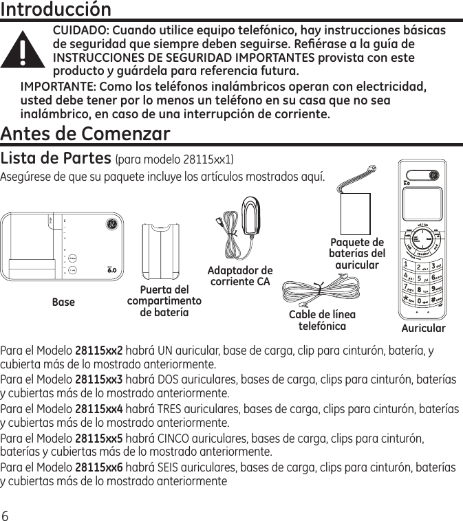 6IntroducciónCUIDADO: Cuando utilice equipo telefónico, hay instrucciones básicas de seguridad que siempre deben seguirse. Reﬁérase a la guía de INSTRUCCIONES DE SEGURIDAD IMPORTANTES provista con este producto y guárdela para referencia futura.IMPORTANTE: Como los teléfonos inalámbricos operan con electricidad, usted debe tener por lo menos un teléfono en su casa que no sea inalámbrico, en caso de una interrupción de corriente.Antes de ComenzarLista de Partes (para modelo 28115xx1)Asegúrese de que su paquete incluye los artículos mostrados aquí.Para el Modelo 28115xx2 habrá UN auricular, base de carga, clip para cinturón, batería, y cubierta más de lo mostrado anteriormente.Para el Modelo 28115xx3 habrá DOS auriculares, bases de carga, clips para cinturón, baterías y cubiertas más de lo mostrado anteriormente.Para el Modelo 28115xx4 habrá TRES auriculares, bases de carga, clips para cinturón, baterías y cubiertas más de lo mostrado anteriormente.Para el Modelo 28115xx5 habrá CINCO auriculares, bases de carga, clips para cinturón, baterías y cubiertas más de lo mostrado anteriormente.Para el Modelo 28115xx6 habrá SEIS auriculares, bases de carga, clips para cinturón, baterías y cubiertas más de lo mostrado anteriormenteBaseAuricularCable de línea telefónicaAdaptador de corriente CAPaquete de baterías del auricularPuerta del compartimento de batería