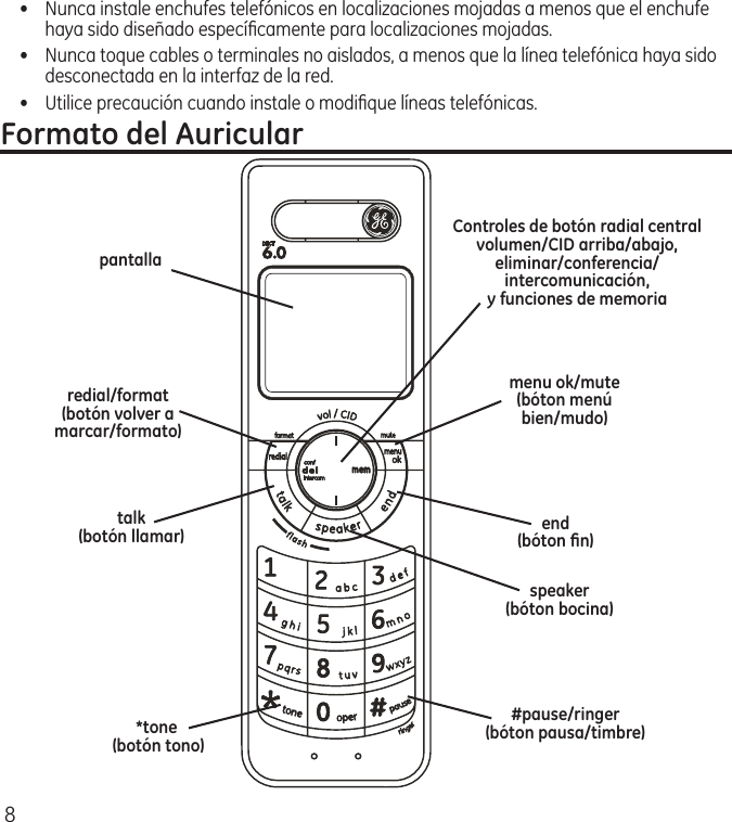 8•   Nunca instale enchufes telefónicos en localizaciones mojadas a menos que el enchufe haya sido diseñado especíﬁcamente para localizaciones mojadas.•   Nunca toque cables o terminales no aislados, a menos que la línea telefónica haya sido desconectada en la interfaz de la red.•   Utilice precaución cuando instale o modiﬁque líneas telefónicas.Formato del Auriculartalk (botón llamar)Controles de botón radial centralvolumen/CID arriba/abajo, eliminar/conferencia/intercomunicación, y funciones de memoriaend (bóton ﬁn)redial/format  (botón volver a marcar/formato)*tone  (botón tono)menu ok/mute (bóton menú  bien/mudo)speaker(bóton bocina)pantalla#pause/ringer(bóton pausa/timbre)