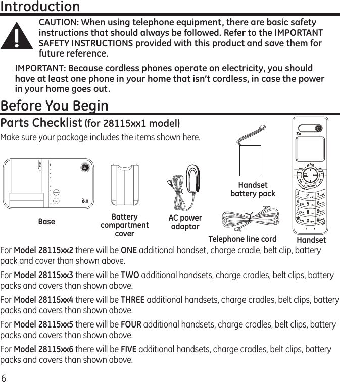 6IntroductionCAUTION: When using telephone equipment, there are basic safety instructions that should always be followed. Refer to the IMPORTANT SAFETY INSTRUCTIONS provided with this product and save them for future reference.IMPORTANT: Because cordless phones operate on electricity, you should have at least one phone in your home that isn’t cordless, in case the power in your home goes out.Before You BeginParts Checklist (for 28115xx1 model)Make sure your package includes the items shown here.HandsetTelephone line cordAC power adaptorHandset battery packBattery compartment coverFor Model 28115xx2 there will be ONE additional handset, charge cradle, belt clip, battery pack and cover than shown above.For Model 28115xx3 there will be TWO additional handsets, charge cradles, belt clips, battery packs and covers than shown above.For Model 28115xx4 there will be THREE additional handsets, charge cradles, belt clips, battery packs and covers than shown above.For Model 28115xx5 there will be FOUR additional handsets, charge cradles, belt clips, battery packs and covers than shown above.For Model 28115xx6 there will be FIVE additional handsets, charge cradles, belt clips, battery packs and covers than shown above.Base