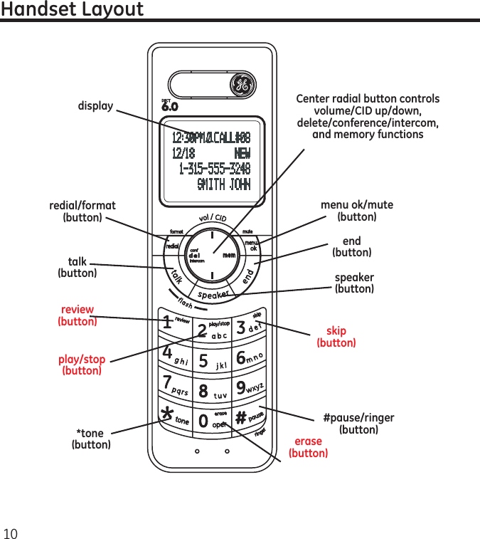 10Handset Layoutdisplaytalk (button)Center radial button controlsvolume/CID up/down,delete/conference/intercom,and memory functionsend (button)redial/format  (button)*tone  (button)#pause/ringer (button)menu ok/mute (button)speaker (button)review(button)play/stop (button)skip(button)erase (button)