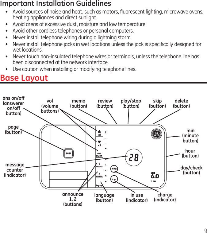 9Important Installation Guidelines•  Avoid sources of noise and heat, such as motors, ﬂuorescent lighting, microwave ovens, heating appliances and direct sunlight.•  Avoid areas of excessive dust, moisture and low temperature.•  Avoid other cordless telephones or personal computers.•  Never install telephone wiring during a lightning storm.•   Never install telephone jacks in wet locations unless the jack is speciﬁcally designed for wet locations.•   Never touch non-insulated telephone wires or terminals, unless the telephone line has been disconnected at the network interface.•   Use caution when installing or modifying telephone lines.Base Layoutpage (button)in use (indicator)charge (indicator)vol (volume buttons)memo (button)review (button)play/stop (button)skip (button)delete (button)message counter  (indicator)ans on/off (answerer on/off button)announce 1, 2  (buttons)language (button)min (minute button)hour (button)day/check (button)