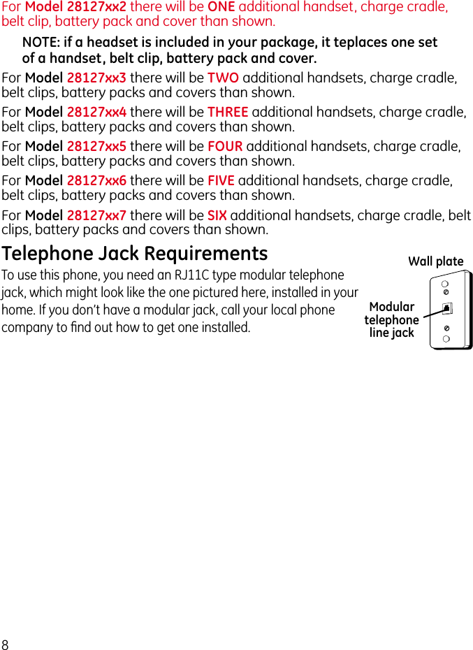 8For Model 28127xx2 there will be ONE additional handset, charge cradle, belt clip, battery pack and cover than shown.NOTE: if a headset is included in your package, it teplaces one set of a handset, belt clip, battery pack and cover.For Model 28127xx3 there will be TWO additional handsets, charge cradle, belt clips, battery packs and covers than shown.For Model 28127xx4 there will be THREE additional handsets, charge cradle, belt clips, battery packs and covers than shown.For Model 28127xx5 there will be FOUR additional handsets, charge cradle, belt clips, battery packs and covers than shown.For Model 28127xx6 there will be FIVE additional handsets, charge cradle, belt clips, battery packs and covers than shown.For Model 28127xx7 there will be SIX additional handsets, charge cradle, belt clips, battery packs and covers than shown.Telephone Jack RequirementsTo use this phone, you need an RJ11C type modular telephone jack, which might look like the one pictured here, installed in your home. If you don’t have a modular jack, call your local phone company to ﬁnd out how to get one installed.Modular telephone line jackWall plate