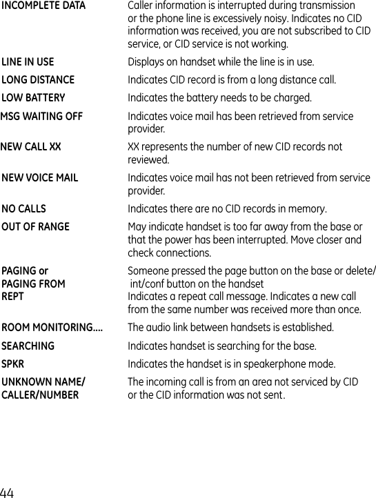   Caller information is interrupted during transmission or the phone line is excessively noisy. Indicates no CID information was received, you are not subscribed to CID service, or CID service is not working. Displays on handset while the line is in use. Indicates CID record is from a long distance call.   Indicates the battery needs to be charged.   Indicates voice mail has been retrieved from service      provider. XX represents the number of new CID records not      reviewed.  Indicates voice mail has not been retrieved from service provider.  Indicates there are no CID records in memory. May indicate handset is too far away from the base or that the power has been interrupted. Move closer and check connections. Someone pressed the page button on the base or delete/ int/conf button on the handset  Indicates a repeat call message. Indicates a new call from the same number was received more than once. The audio link between handsets is established.  Indicates handset is searching for the base.   Indicates the handset is in speakerphone mode.  The incoming call is from an area not serviced by CID or the CID information was not sent.