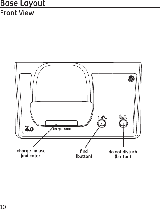 10ﬁnd(button)charge- in use (indicator) do not disturb(button)Base Layout Front View