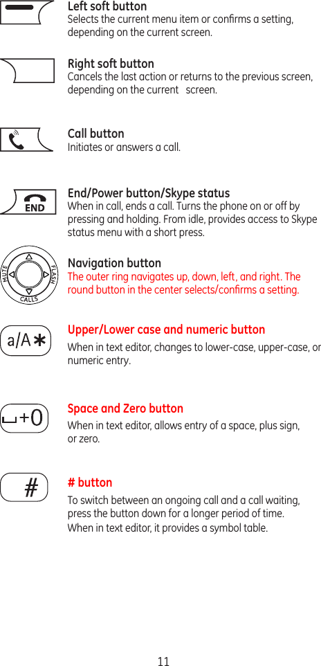 11Left soft buttonSelects the current menu item or conﬁrms a setting,  depending on the current screen.  Right soft button Cancels the last action or returns to the previous screen, depending on the current   screen.   Call buttonInitiates or answers a call.      End/Power button/Skype statusWhen in call, ends a call. Turns the phone on or off by pressing and holding. From idle, provides access to Skype status menu with a short press. Navigation buttonThe outer ring navigates up, down, left, and right. The round button in the center selects/conﬁrms a setting.    Upper/Lower case and numeric buttonWhen in text editor, changes to lower-case, upper-case, or numeric entry.  Space and Zero buttonWhen in text editor, allows entry of a space, plus sign,  or zero.   # button  To switch between an ongoing call and a call waiting,  press the button down for a longer period of time.  When in text editor, it provides a symbol table. 