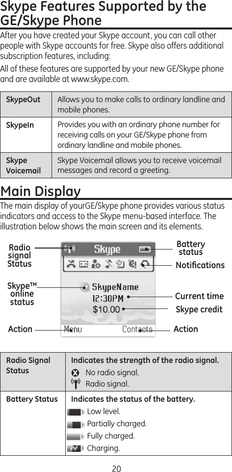 20Radio Signal StatusIndicates the strength of the radio signal.  No radio signal.Radio signal.Battery Status Indicates the status of the battery.Low level.Partially charged.Fully charged.Charging.Radio signal StatusBattery statusSkype™ online statusNotiﬁcationsCurrent timeActionActionSkype creditSkypeOut Allows you to make calls to ordinary landline and mobile phones.   SkypeIn Provides you with an ordinary phone number for receiving calls on your GE/Skype phone from ordinary landline and mobile phones.Skype VoicemailSkype Voicemail allows you to receive voicemail messages and record a greeting.  Skype Features Supported by the  GE/Skype PhoneAfter you have created your Skype account, you can call other people with Skype accounts for free. Skype also offers additional subscription features, including:All of these features are supported by your new GE/Skype phone and are available at www.skype.com. Main DisplayThe main display of yourGE/Skype phone provides various status indicators and access to the Skype menu-based interface. The illustration below shows the main screen and its elements.