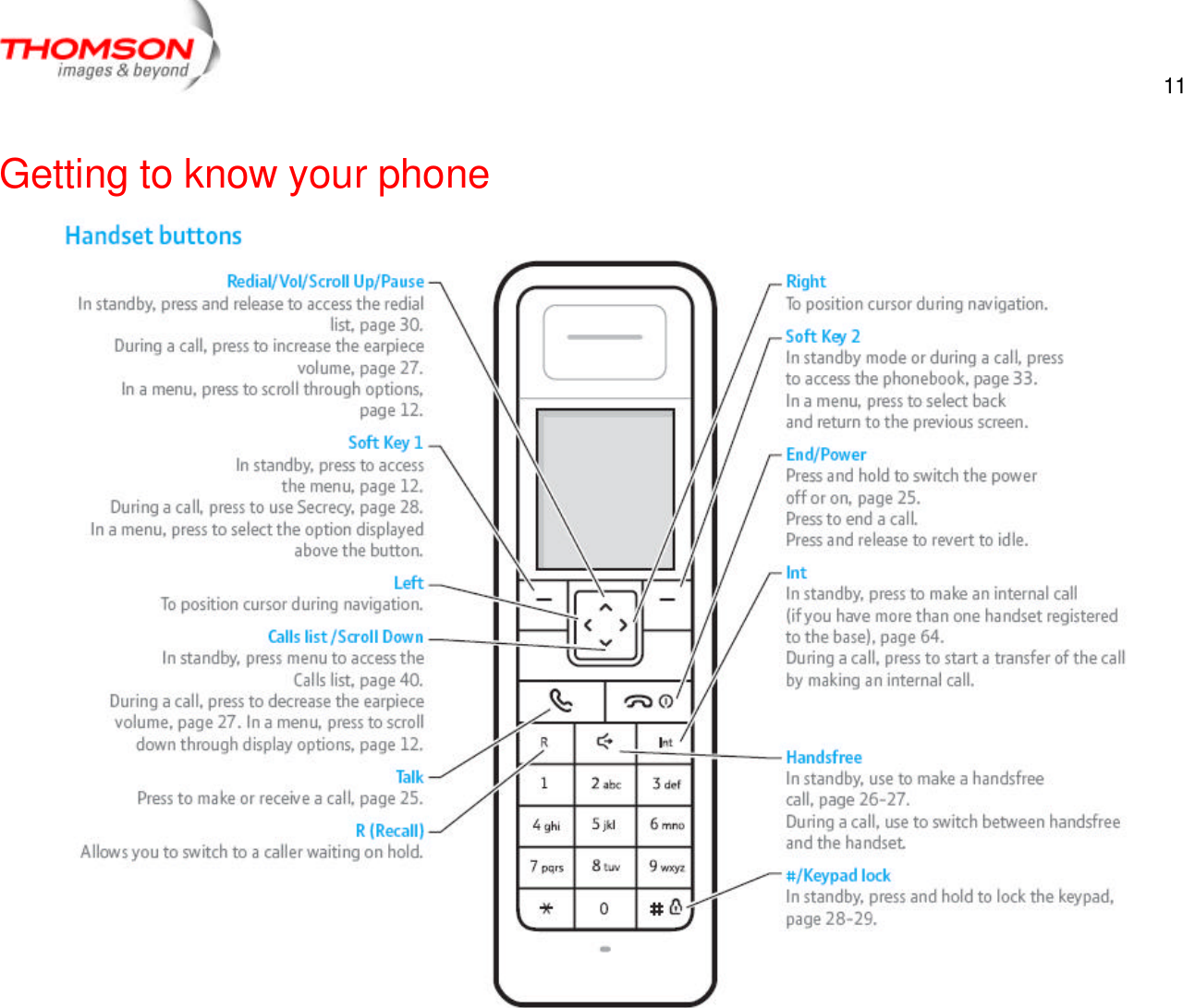  11   Getting to know your phone  