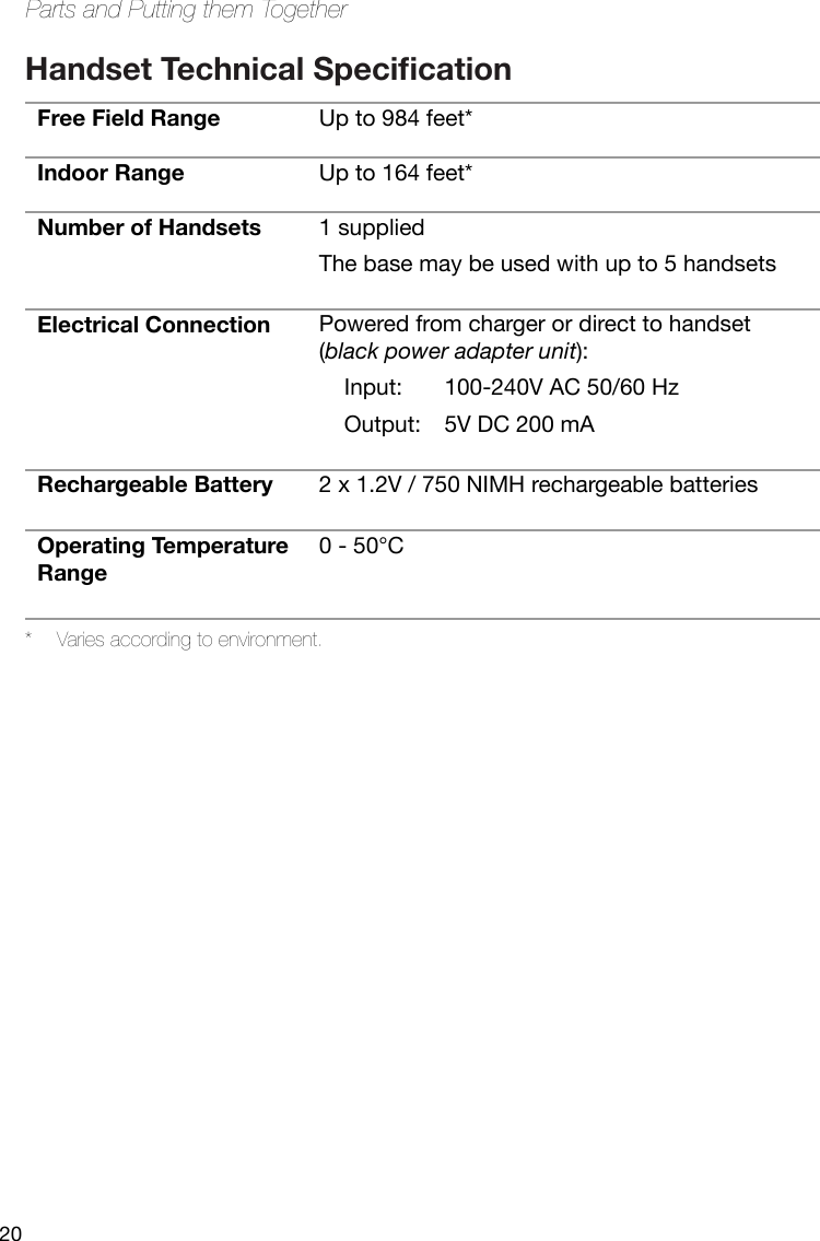 20Parts and Putting them TogetherFree Field Range Up to 984 feet*Indoor Range Up to 164 feet*Number of Handsets 1 suppliedThe base may be used with up to 5 handsetsElectrical Connection Powered from charger or direct to handset (black power adapter unit): Input:  100-240V AC 50/60 HzOutput:  5V DC 200 mARechargeable Battery 2 x 1.2V / 750 NIMH rechargeable batteriesOperating Temperature Range0 - 50°C*  Varies according to environment.Handset Technical Specication