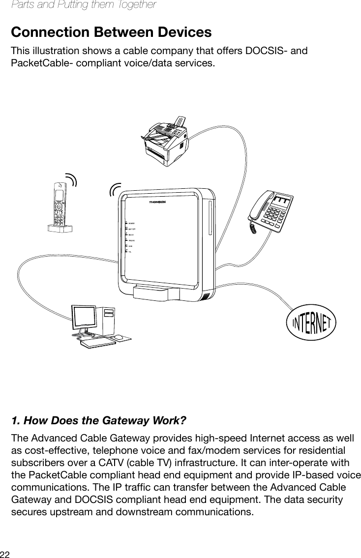 22Parts and Putting them TogetherConnection Between DevicesThis illustration shows a cable company that offers DOCSIS- and PacketCable- compliant voice/data services.1. How Does the Gateway Work?The Advanced Cable Gateway provides high-speed Internet access as well as cost-effective, telephone voice and fax/modem services for residential subscribers over a CATV (cable TV) infrastructure. It can inter-operate with the PacketCable compliant head end equipment and provide IP-based voice communications.TheIPtrafccantransferbetweentheAdvancedCableGateway and DOCSIS compliant head end equipment. The data security secures upstream and downstream communications.