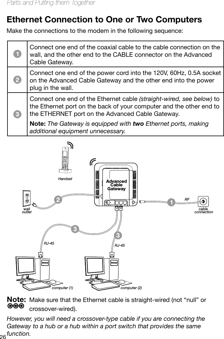 26Parts and Putting them Togethercomputer (2)computer (1)walloutlet cable connectionRFRJ-45RJ-45AdvancedCableGatewayHandsetEthernet Connection to One or Two ComputersMake the connections to the modem in the following sequence:Connect one end of the coaxial cable to the cable connection on the wall, and the other end to the CABLE connector on the Advanced Cable Gateway.Connect one end of the power cord into the 120V, 60Hz, 0.5A socket on the Advanced Cable Gateway and the other end into the power plug in the wall.Connect one end of the Ethernet cable (straight-wired, see below) to the Ethernet port on the back of your computer and the other end to the ETHERNET port on the Advanced Cable Gateway.Note: The Gateway is equipped with two Ethernet ports, making additional equipment unnecessary.Note:  Make sure that the Ethernet cable is straight-wired (not “null” or crossover-wired). However, you will need a crossover-type cable if you are connecting the Gateway to a hub or a hub within a port switch that provides the same function.