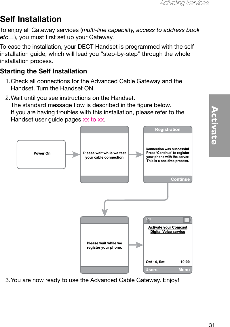 31ActivateActivating ServicesSelf InstallationTo enjoy all Gateway services (multi-line capability, access to address book etc…),youmustrstsetupyourGateway.To ease the installation, your DECT Handset is programmed with the self installation guide, which will lead you “step-by-step” through the whole installation process.Starting the Self InstallationCheck all connections for the Advanced Cable Gateway and the 1. Handset. Turn the Handset ON.Wait until you see instructions on the Handset.  2. Thestandardmessageowisdescribedinthegurebelow. If you are having troubles with this installation, please refer to the Handset user guide pages xx to xx.You are now ready to use the Advanced Cable Gateway. Enjoy!3. Please wait while we testyour cable connectionContinueRegistrationConnection was successful.Press ‘Continue’ to registeryour phone with the server.This is a one-time process.Please wait while weregister your phone.Users MenuActivate your ComcastDigital Voice serviceOct 14, Sat                10:00Power On