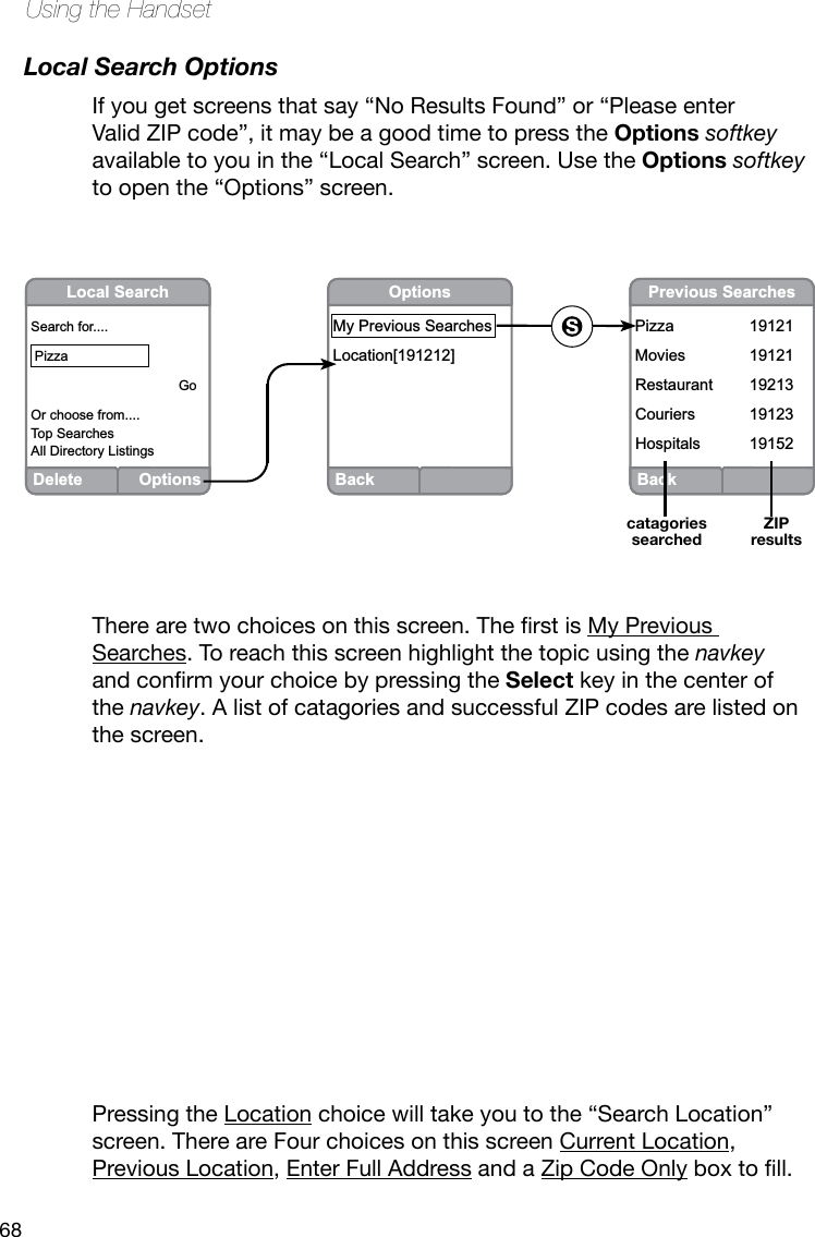 68Using the HandsetZIPresultscatagoriessearchedBackPrevious SearchesPizza  19121Movies  19121Restaurant  19213Couriers  19123Hospitals  19152BackOptionsMy Previous SearchesLocation[191212]DeleteOptionsLocal SearchSearch for.... Pizza                                       GoOr choose from....Top SearchesAll Directory ListingsLocal Search OptionsIf you get screens that say “No Results Found” or “Please enter Valid ZIP code”, it may be a good time to press the Options softkey available to you in the “Local Search” screen. Use the Options softkey to open the “Options” screen.Therearetwochoicesonthisscreen.TherstisMy Previous Searches. To reach this screen highlight the topic using the navkey andconrmyourchoicebypressingtheSelect key in the center of the navkey. A list of catagories and successful ZIP codes are listed on the screen. Pressing the Location choice will take you to the “Search Location” screen. There are Four choices on this screen Current Location, Previous Location, Enter Full Address and a Zip Code Onlyboxtoll.