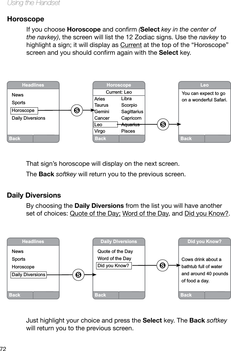 72Using the HandsetHoroscopeIf you choose Horoscopeandconrm(Select key in the center of the navkey), the screen will list the 12 Zodiac signs. Use the navkey to highlight a sign; it will display as Current at the top of the “Horoscope” screenandyoushouldconrmagainwiththeSelect key. BackHoroscopeAriesTaurusGeminiCancerLeoVirgoLibraScorpioSagittariusCapricornAquariusPiscesCurrent: LeoBackLeoYou can expect to goon a wonderful Safari. BackHeadlinesNewsSportsHoroscopeDaily Diversions That sign’s horoscope will display on the next screen.The Back softkey will return you to the previous screen.Daily DiversionsBy choosing the Daily Diversions from the list you will have another set of choices: Quote of the Day; Word of the Day, and Did you Know?.Just highlight your choice and press the Select key. The Back softkey will return you to the previous screen.BackHeadlinesNewsSportsHoroscopeDaily Diversions BackDaily DiversionsQuote of the DayWord of the DayDid you Know? BackDid you Know?Cows drink about a bathtub full of water and around 40 pounds of food a day. 