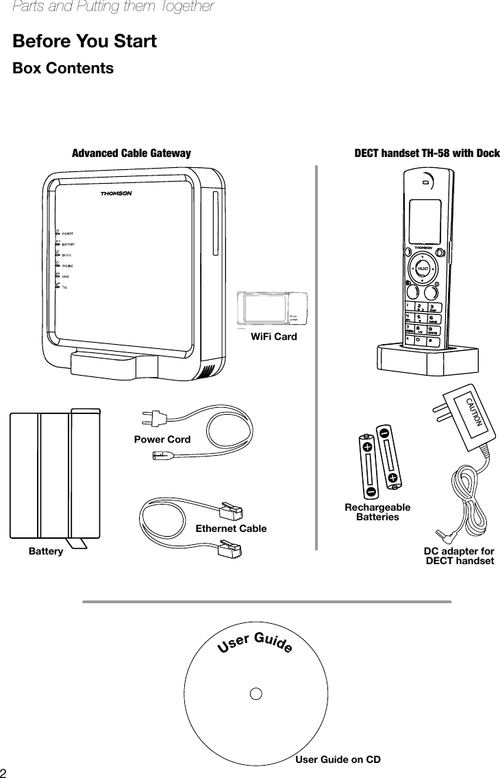 2Parts and Putting them TogetherBefore You StartBox ContentsCAUTIONAdvanced Cable GatewayBatteryRechargeableBatteriesDC adapter forDECT handsetEthernet CablePower CordWiFi CardDECT handset TH-58 with DockUser Guide on CD