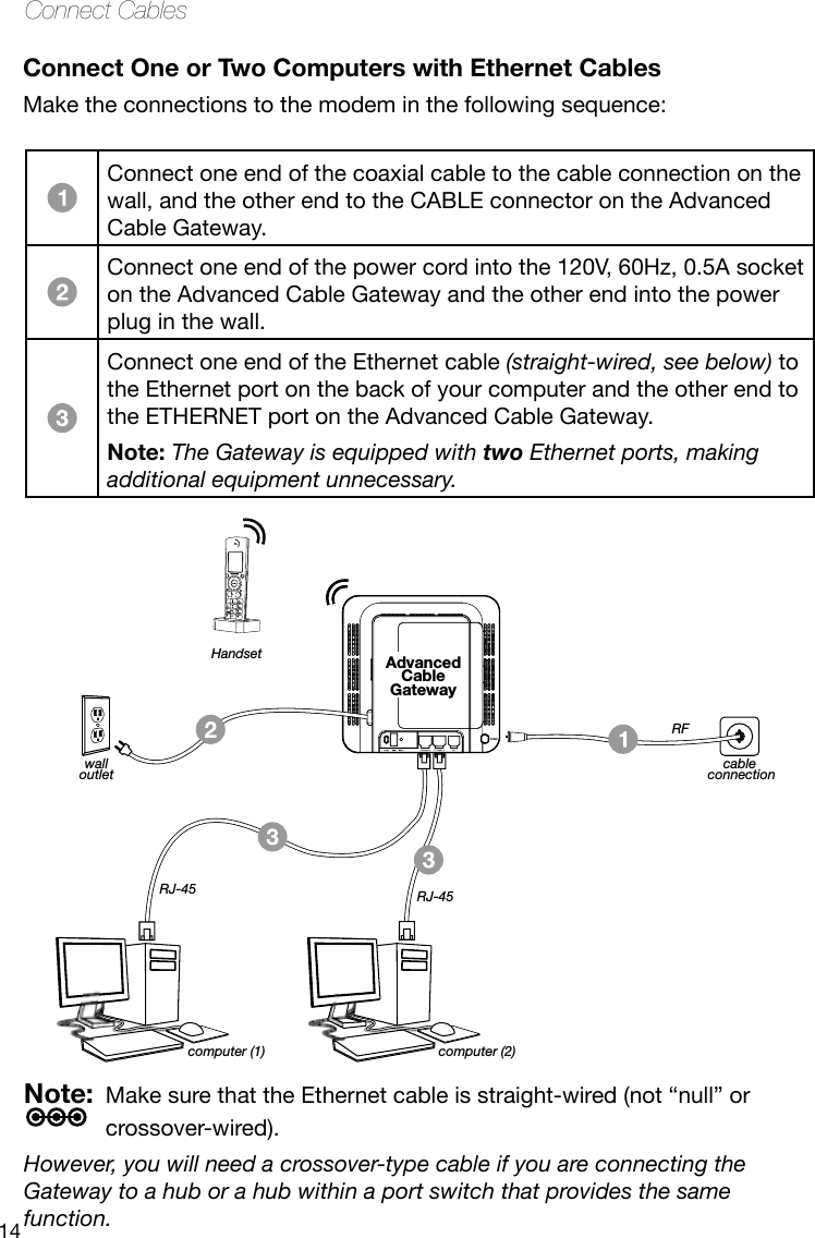 14Connect Cablescomputer (2)computer (1)walloutlet cable connectionRFRJ-45RJ-45AdvancedCableGatewayHandsetConnect One or Two Computers with Ethernet CablesMake the connections to the modem in the following sequence:Connect one end of the coaxial cable to the cable connection on the wall, and the other end to the CABLE connector on the Advanced Cable Gateway.Connect one end of the power cord into the 120V, 60Hz, 0.5A socket on the Advanced Cable Gateway and the other end into the power plug in the wall.Connect one end of the Ethernet cable (straight-wired, see below) to the Ethernet port on the back of your computer and the other end to the ETHERNET port on the Advanced Cable Gateway.Note: The Gateway is equipped with two Ethernet ports, making additional equipment unnecessary.Note:  Make sure that the Ethernet cable is straight-wired (not “null” or crossover-wired). However, you will need a crossover-type cable if you are connecting the Gateway to a hub or a hub within a port switch that provides the same function.