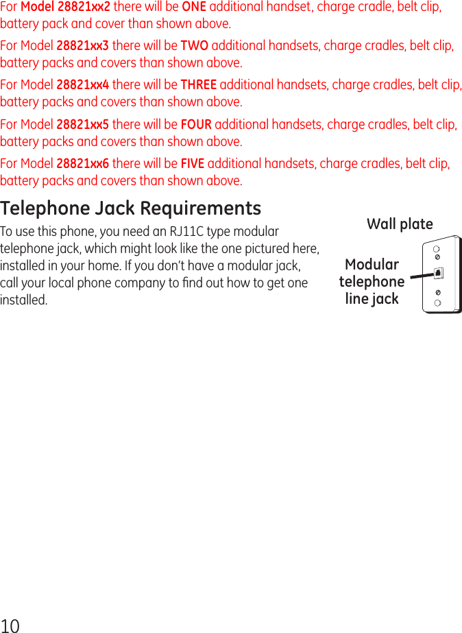 10For Model 28821xx2 there will be ONE additional handset, charge cradle, belt clip, battery pack and cover than shown above.For Model 28821xx3 there will be TWO additional handsets, charge cradles, belt clip, battery packs and covers than shown above.For Model 28821xx4 there will be THREE additional handsets, charge cradles, belt clip, battery packs and covers than shown above.For Model 28821xx5 there will be FOUR additional handsets, charge cradles, belt clip, battery packs and covers than shown above.For Model 28821xx6 there will be FIVE additional handsets, charge cradles, belt clip, battery packs and covers than shown above.Telephone Jack RequirementsTo use this phone, you need an RJ11C type modular telephone jack, which might look like the one pictured here, installed in your home. If you don’t have a modular jack, call your local phone company to ﬁnd out how to get one installed.Modular telephone line jackWall plate