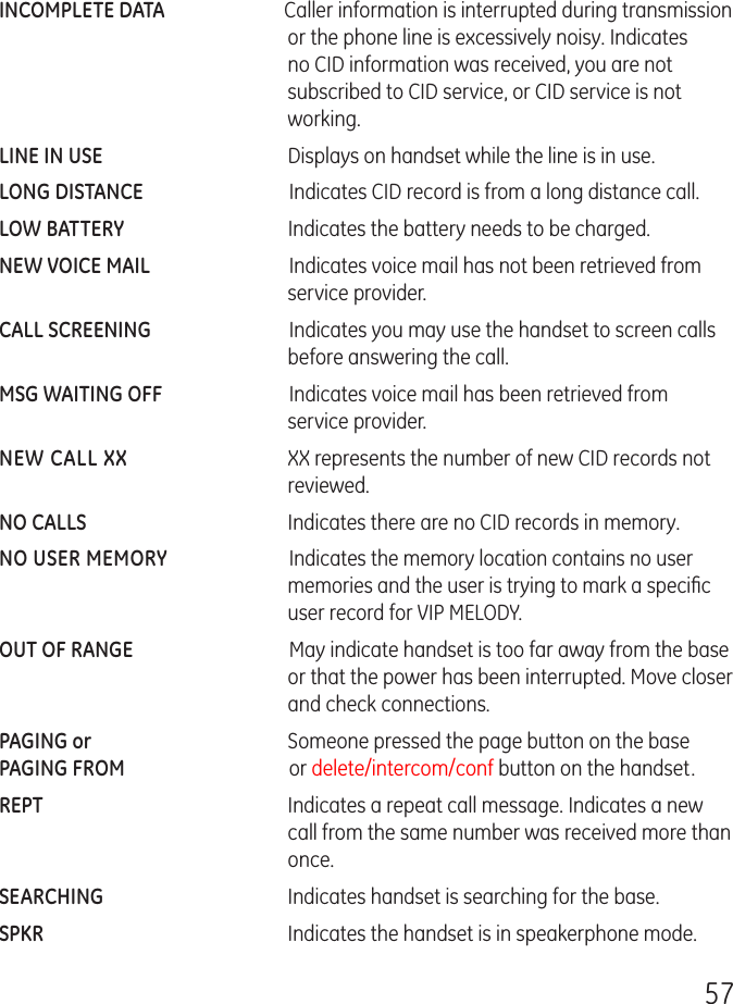 57INCOMPLETE DATA  Caller information is interrupted during transmission or the phone line is excessively noisy. Indicates no CID information was received, you are not subscribed to CID service, or CID service is not working.LINE IN USE   Displays on handset while the line is in use.LONG DISTANCE   Indicates CID record is from a long distance call.LOW BATTERY   Indicates the battery needs to be charged.NEW VOICE MAIL   Indicates voice mail has not been retrieved from service provider.CALL SCREENING   Indicates you may use the handset to screen calls before answering the call.MSG WAITING OFF   Indicates voice mail has been retrieved from service provider.NEW CALL XX   XX represents the number of new CID records not reviewed.NO CALLS   Indicates there are no CID records in memory.NO USER MEMORY   Indicates the memory location contains no user memories and the user is trying to mark a speciﬁc user record for VIP MELODY.OUT OF RANGE   May indicate handset is too far away from the base or that the power has been interrupted. Move closer and check connections.PAGING or   Someone pressed the page button on the basePAGING FROM   or delete/intercom/conf button on the handset.REPT   Indicates a repeat call message. Indicates a new call from the same number was received more than once.SEARCHING   Indicates handset is searching for the base.SPKR   Indicates the handset is in speakerphone mode.