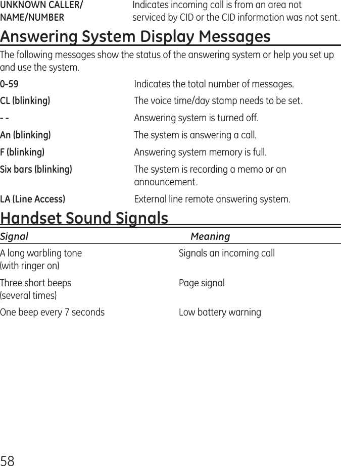 58UNKNOWN CALLER/  Indicates incoming call is from an area notNAME/NUMBER  serviced by CID or the CID information was not sent.Answering System Display MessagesThe following messages show the status of the answering system or help you set up and use the system.0-59    Indicates the total number of messages.CL (blinking)    The voice time/day stamp needs to be set.- -    Answering system is turned off. An (blinking)    The system is answering a call.F (blinking)    Answering system memory is full.Six bars (blinking)  The system is recording a memo or an announcement.LA (Line Access)  External line remote answering system. Handset Sound SignalsSignal  MeaningA long warbling tone  Signals an incoming call(with ringer on)Three short beeps  Page signal(several times)One beep every 7 seconds  Low battery warning