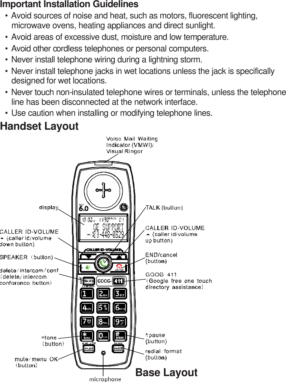 Important Installation Guidelines • Avoid sources of noise and heat, such as motors, fluorescent lighting, microwave ovens, heating appliances and direct sunlight. • Avoid areas of excessive dust, moisture and low temperature. • Avoid other cordless telephones or personal computers. • Never install telephone wiring during a lightning storm. • Never install telephone jacks in wet locations unless the jack is specifically designed for wet locations. • Never touch non-insulated telephone wires or terminals, unless the telephone line has been disconnected at the network interface. • Use caution when installing or modifying telephone lines. Handset Layout                      Base Layout 