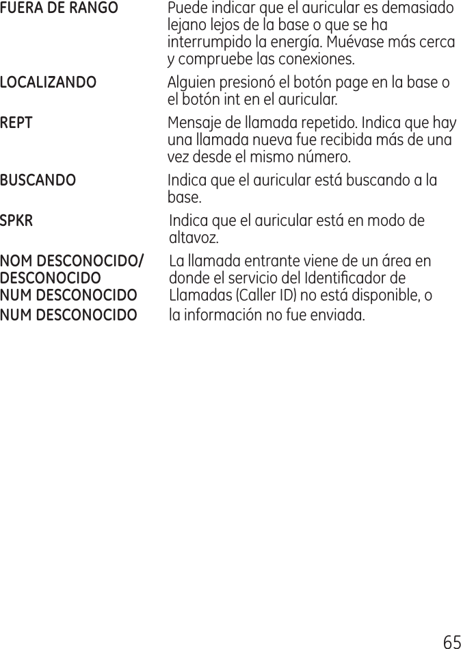 65  Puede indicar que el auricular es demasiado lejano lejos de la base o que se ha interrumpido la energía. Muévase más cerca y compruebe las conexiones.    Alguien presionó el botón page en la base o      el botón inten el auricular.  Mensaje de llamada repetido. Indica que hay una llamada nueva fue recibida más de una vez desde el mismo número.    Indica que el auricular está buscando a la      base.  Indica que el auricular está en modo de altavoz. La llamada entrante viene de un área en  donde el servicio del Identicador de Llamadas (Caller ID) no está disponible, o  la información no fue enviada.