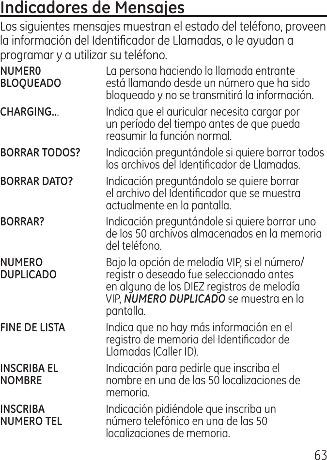 6Los siguientes mensajes muestran el estado del teléfono, proveen la información del Identicador de Llamadas, o le ayudan a programar y a utilizar su teléfono.  La persona haciendo la llamada entrante   está llamando desde un número que ha sido bloqueado y no se transmitirá la información..    Indica que el auricular necesita cargar por un período del tiempo antes de que pueda reasumir la función normal.    Indicación preguntándole si quiere borrar todos los archivos del Identicador de Llamadas.    Indicación preguntándolo se quiere borrar el archivo del Identicador que se muestra actualmente en la pantalla.    Indicación preguntándole si quiere borrar uno de los 50 archivos almacenados en la memoria del teléfono.  Bajo la opción de melodía VIP, si el número/  registr o deseado fue seleccionado antes en alguno de los DIEZ registros de melodía VIP, NUMERO DUPLICADO se muestra en la pantalla.     Indica que no hay más información en el registro de memoria del Identicador de Llamadas (Caller ID).  Indicación para pedirle que inscriba el   nombre en una de las 50 localizaciones de memoria.  Indicación pidiéndole que inscriba un   número telefónico en una de las 50 localizaciones de memoria.