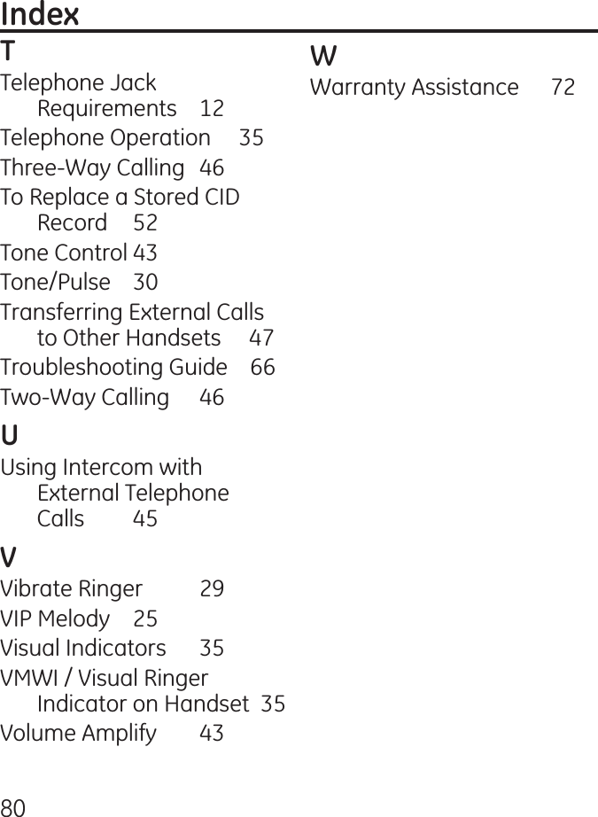 80Telephone Jack Requirements  1Telephone Operation     5Three-Way Calling  6To Replace a Stored CID Record  5Tone Control Tone/Pulse  0Transferring External Calls to Other Handsets     7Troubleshooting Guide    66Two-Way Calling  6Using Intercom with External Telephone  Calls  5Vibrate Ringer  9VIP Melody  5Visual Indicators  5VMWI / Visual Ringer Indicator on Handset  5Volume Amplify   Warranty Assistance  7   