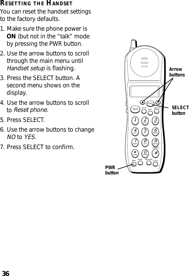 36RESETTING THE HANDSETYou can reset the handset settingsto the factory defaults.1. Make sure the phone power isON (but not in the “talk” modeby pressing the PWR button.2. Use the arrow buttons to scrollthrough the main menu untilHandset setup is flashing.3. Press the SELECT button. Asecond menu shows on thedisplay.4. Use the arrow buttons to scrollto Reset phone.5. Press SELECT.6. Use the arrow buttons to changeNO to YES.7. Press SELECT to confirm.MUTE DELETEEXITTALKSELECTWXYZ9TUV8PQRS7MNO6JKL5GHI4DEF3ABC21#OPER0TONE*PWR RE/PA MEMORY FLASHFORMATSELECTbuttonArrowbuttonsPWRbutton