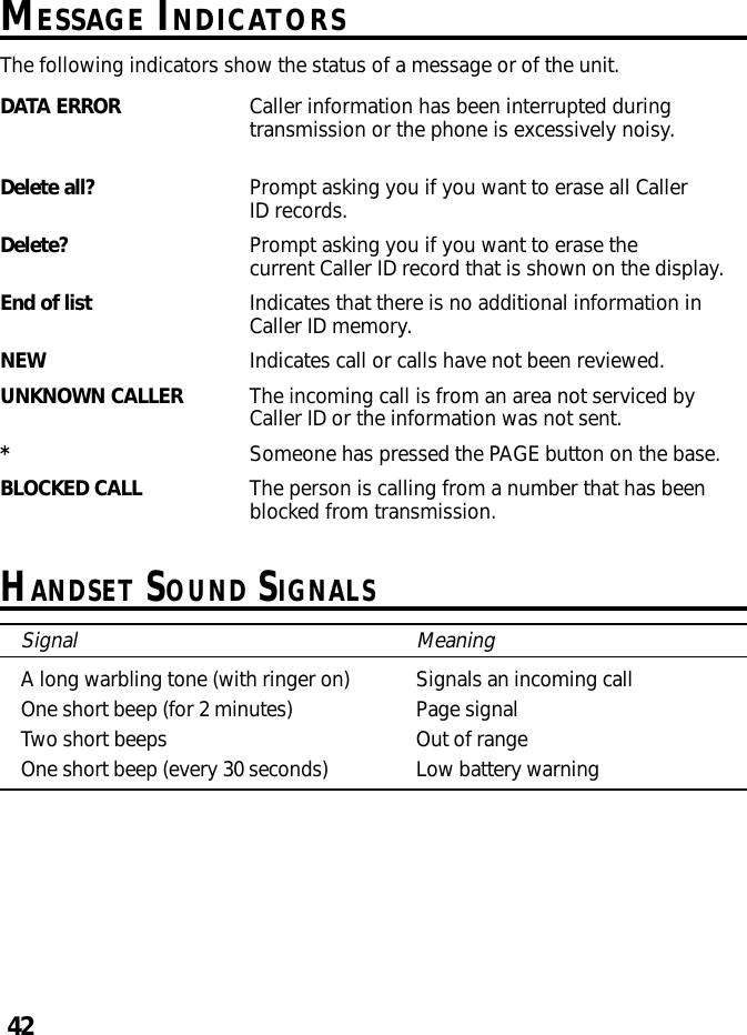 42MESSAGE INDICATORSThe following indicators show the status of a message or of the unit.DATA ERROR Caller information has been interrupted duringtransmission or the phone is excessively noisy.Delete all? Prompt asking you if you want to erase all CallerID records.Delete? Prompt asking you if you want to erase thecurrent Caller ID record that is shown on the display.End of list Indicates that there is no additional information inCaller ID memory.NEW Indicates call or calls have not been reviewed.UNKNOWN CALLER The incoming call is from an area not serviced byCaller ID or the information was not sent.*Someone has pressed the PAGE button on the base.BLOCKED CALL The person is calling from a number that has beenblocked from transmission.HANDSET SOUND SIGNALSSignal MeaningA long warbling tone (with ringer on) Signals an incoming callOne short beep (for 2 minutes) Page signalTwo short beeps Out of rangeOne short beep (every 30 seconds) Low battery warning
