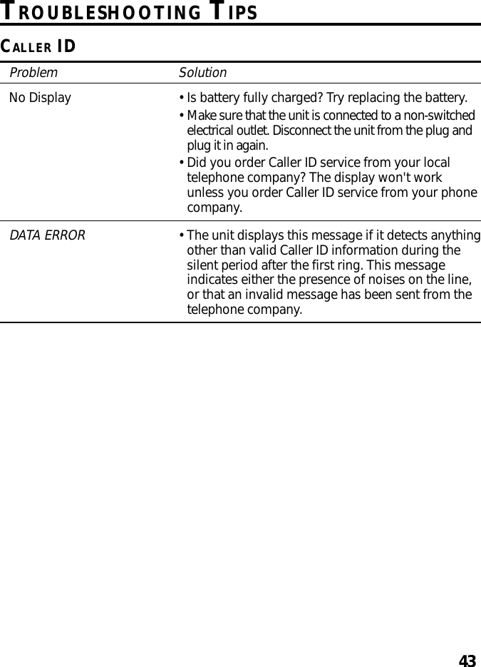 43TROUBLESHOOTING TIPSCALLER IDProblem SolutionNo Display •Is battery fully charged? Try replacing the battery.•Make sure that the unit is connected to a non-switchedelectrical outlet. Disconnect the unit from the plug andplug it in again.•Did you order Caller ID service from your localtelephone company? The display won&apos;t workunless you order Caller ID service from your phonecompany.DATA ERROR•The unit displays this message if it detects anythingother than valid Caller ID information during thesilent period after the first ring. This messageindicates either the presence of noises on the line,or that an invalid message has been sent from thetelephone company.