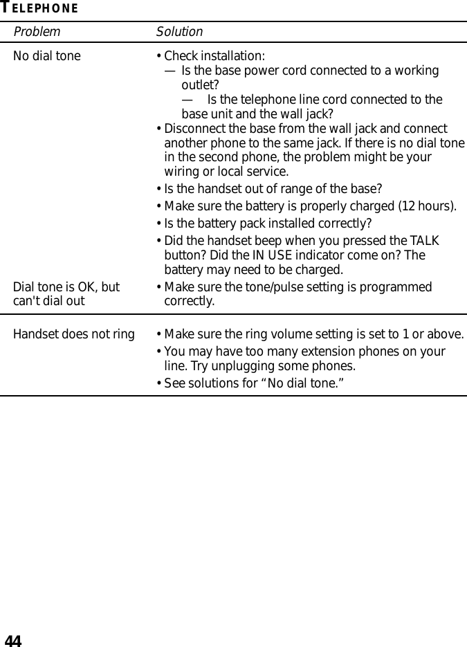 44TELEPHONEProblem SolutionNo dial tone •Check installation:—Is the base power cord connected to a workingoutlet?—Is the telephone line cord connected to thebase unit and the wall jack?•Disconnect the base from the wall jack and connectanother phone to the same jack. If there is no dial tonein the second phone, the problem might be yourwiring or local service.•Is the handset out of range of the base?•Make sure the battery is properly charged (12 hours).•Is the battery pack installed correctly?•Did the handset beep when you pressed the TALKbutton? Did the IN USE indicator come on? Thebattery may need to be charged.Dial tone is OK, but •Make sure the tone/pulse setting is programmedcan&apos;t dial out correctly.Handset does not ring •Make sure the ring volume setting is set to 1 or above.•You may have too many extension phones on yourline. Try unplugging some phones.•See solutions for “No dial tone.”