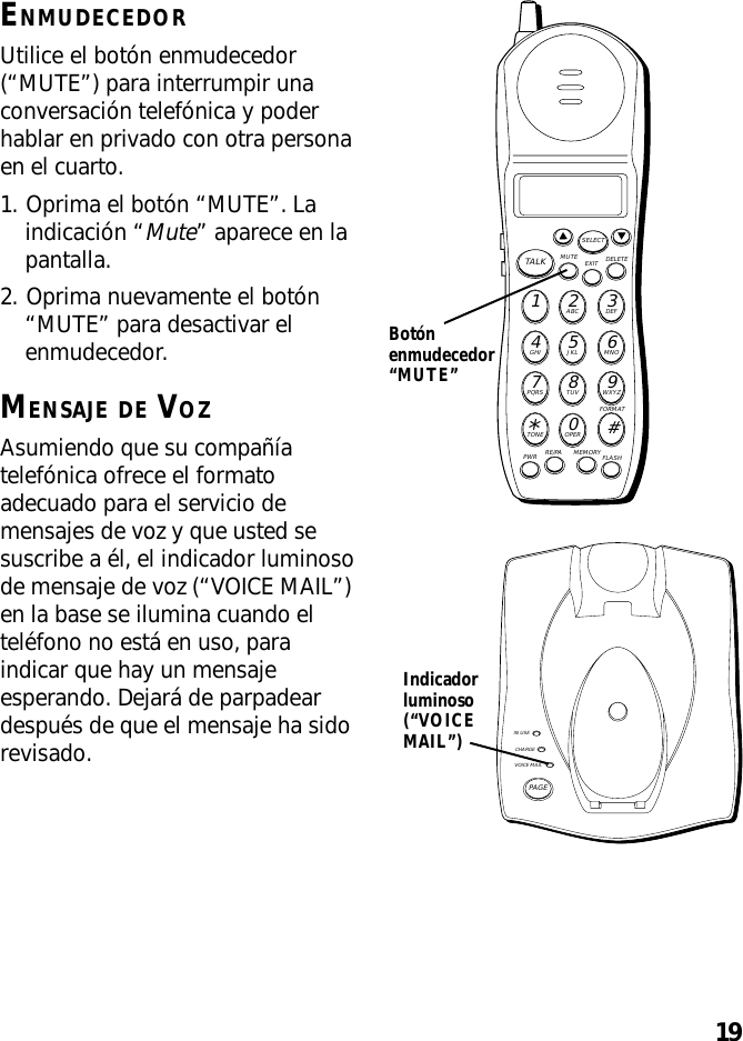 19ENMUDECEDORUtilice el botón enmudecedor(“MUTE”) para interrumpir unaconversación telefónica y poderhablar en privado con otra personaen el cuarto.1. Oprima el botón “MUTE”. Laindicación “Mute” aparece en lapantalla.2. Oprima nuevamente el botón“MUTE” para desactivar elenmudecedor.MENSAJE DE VOZAsumiendo que su compañíatelefónica ofrece el formatoadecuado para el servicio demensajes de voz y que usted sesuscribe a él, el indicador luminosode mensaje de voz (“VOICE MAIL”)en la base se ilumina cuando elteléfono no está en uso, paraindicar que hay un mensajeesperando. Dejará de parpadeardespués de que el mensaje ha sidorevisado.IN USECHARGEVOICE MAILPAGEMUTE DELETEEXITTALKSELECTWXYZ9TUV8PQRS7MNO6JKL5GHI4DEF3ABC21#OPER0TONE*PWR RE/PA MEMORY FLASHFORMATBotónenmudecedor“MUTE”Indicadorluminoso(“VOICEMAIL”)