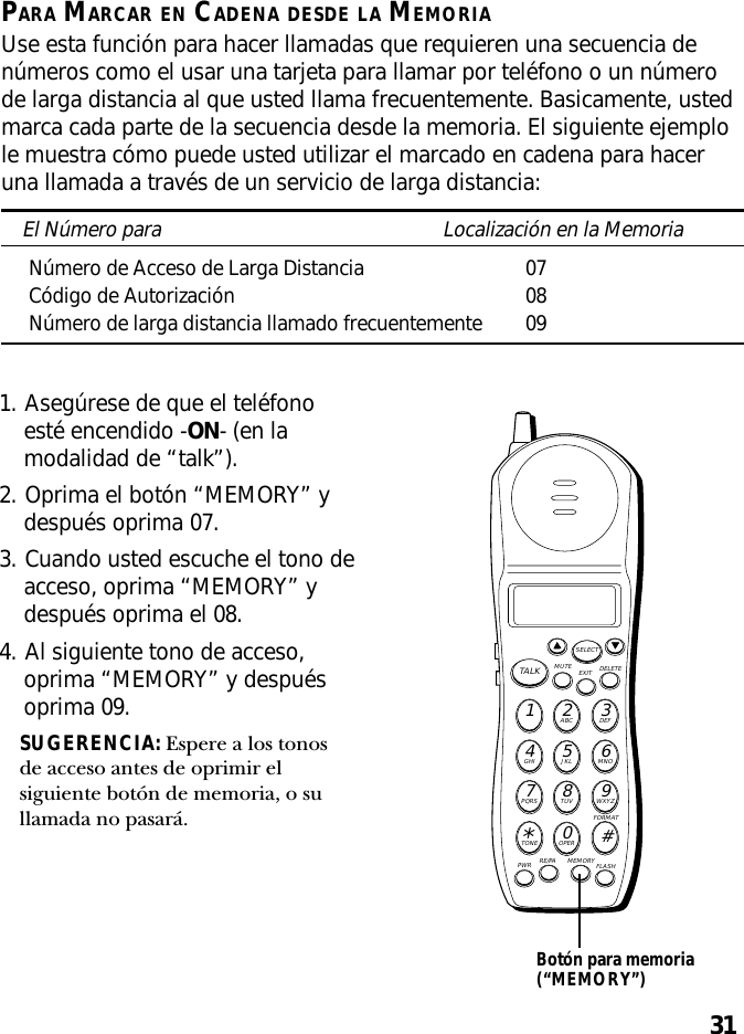 31PARA MARCAR EN CADENA DESDE LA MEMORIAUse esta función para hacer llamadas que requieren una secuencia denúmeros como el usar una tarjeta para llamar por teléfono o un númerode larga distancia al que usted llama frecuentemente. Basicamente, ustedmarca cada parte de la secuencia desde la memoria. El siguiente ejemplole muestra cómo puede usted utilizar el marcado en cadena para haceruna llamada a través de un servicio de larga distancia:El Número para Localización en la MemoriaNúmero de Acceso de Larga Distancia 07Código de Autorización08Número de larga distancia llamado frecuentemente 09Botón para memoria(“MEMORY”)MUTE DELETEEXITTALKSELECTWXYZ9TUV8PQRS7MNO6JKL5GHI4DEF3ABC21#OPER0TONE*PWR RE/PA MEMORY FLASHFORMAT1. Asegúrese de que el teléfonoesté encendido -ON- (en lamodalidad de “talk”).2. Oprima el botón “MEMORY” ydespués oprima 07.3. Cuando usted escuche el tono deacceso, oprima “MEMORY” ydespués oprima el 08.4. Al siguiente tono de acceso,oprima “MEMORY” y despuésoprima 09.SUGERENCIA: Espere a los tonosde acceso antes de oprimir elsiguiente botón de memoria, o sullamada no pasará.