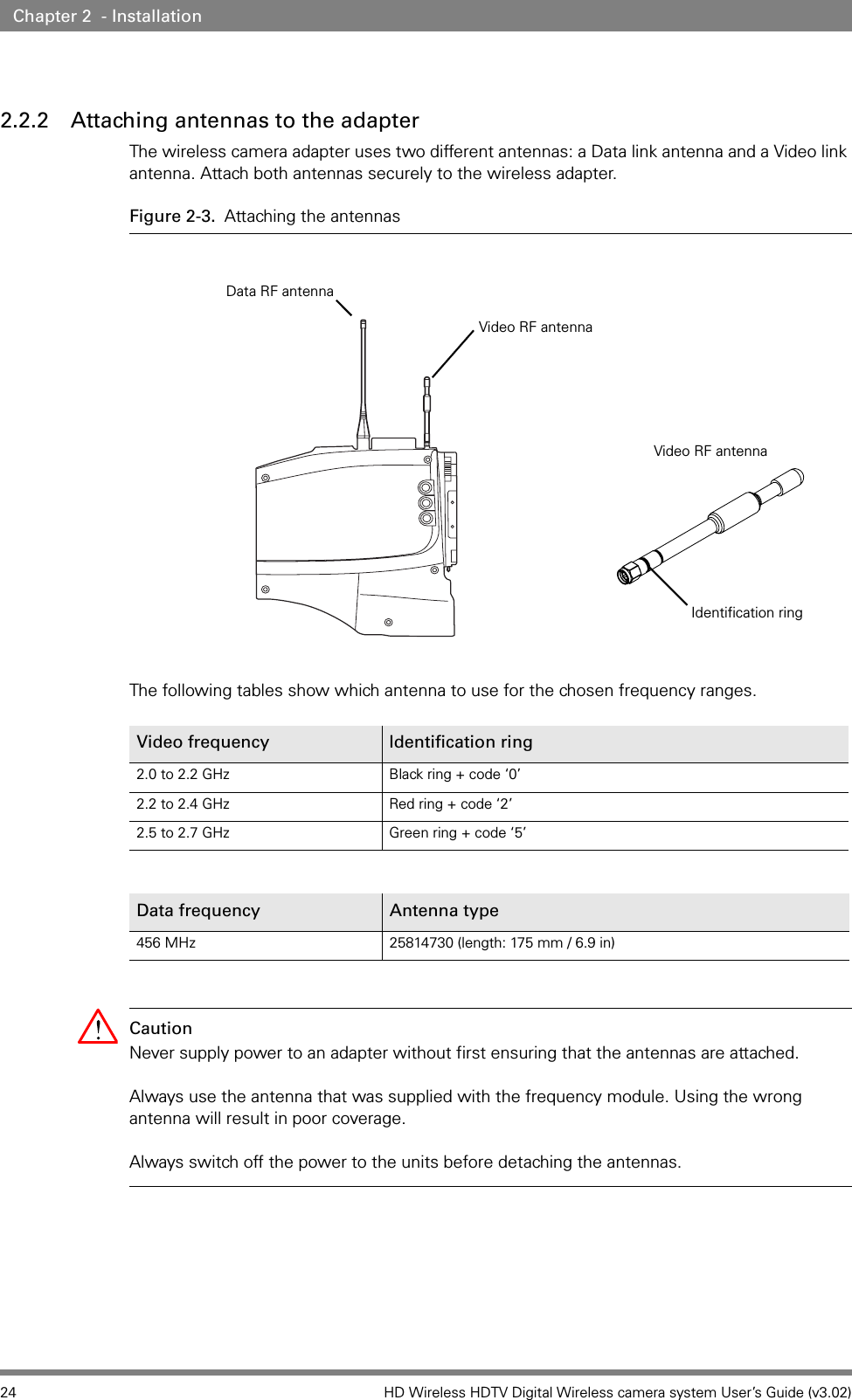 24 HD Wireless HDTV Digital Wireless camera system User’s Guide (v3.02)Chapter 2  - Installation2.2.2 Attaching antennas to the adapterThe wireless camera adapter uses two different antennas: a Data link antenna and a Video link antenna. Attach both antennas securely to the wireless adapter.Figure 2-3. Attaching the antennasThe following tables show which antenna to use for the chosen frequency ranges.Caution Never supply power to an adapter without first ensuring that the antennas are attached.   Always use the antenna that was supplied with the frequency module. Using the wrong antenna will result in poor coverage.  Always switch off the power to the units before detaching the antennas. Video frequency Identification ring2.0 to 2.2 GHz Black ring + code ‘0’2.2 to 2.4 GHz Red ring + code ‘2’2.5 to 2.7 GHz Green ring + code ‘5’Data frequency Antenna type456 MHz 25814730 (length: 175 mm / 6.9 in)Data RF antennaVideo RF antennaVideo RF antennaIdentification ring