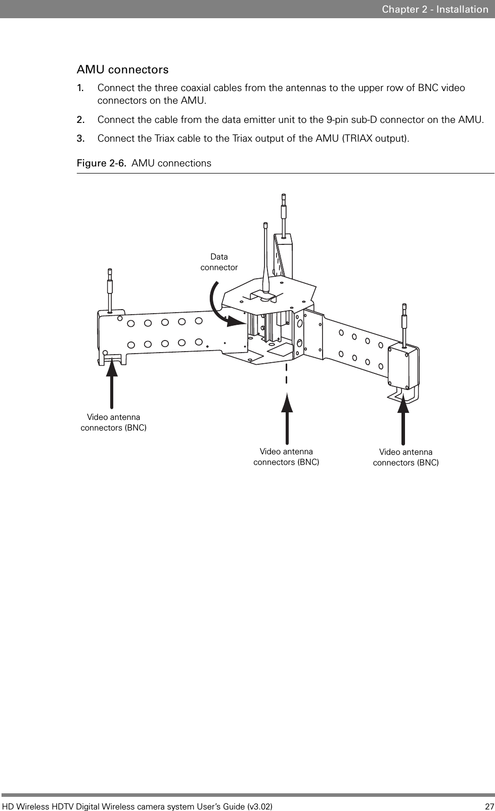 HD Wireless HDTV Digital Wireless camera system User’s Guide (v3.02) 27Chapter 2 - InstallationAMU connectors 1. Connect the three coaxial cables from the antennas to the upper row of BNC video connectors on the AMU. 2. Connect the cable from the data emitter unit to the 9-pin sub-D connector on the AMU.3. Connect the Triax cable to the Triax output of the AMU (TRIAX output).Figure 2-6. AMU connectionsData connectorVideo antenna connectors (BNC)Video antenna connectors (BNC)Video antenna connectors (BNC)