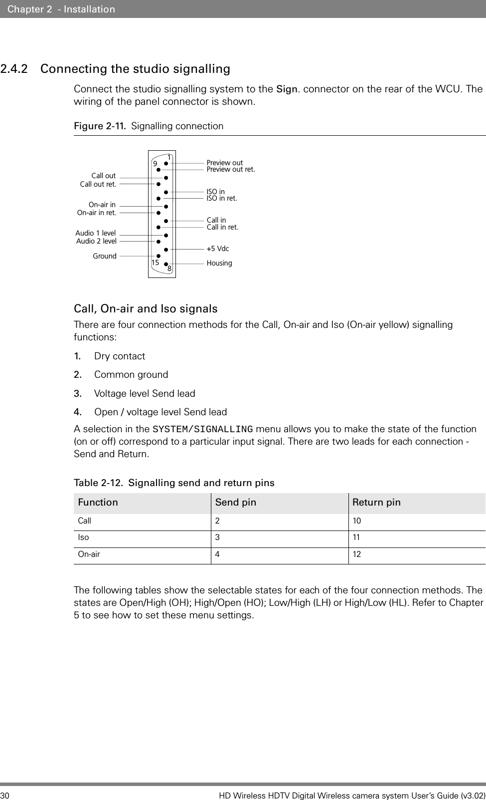 30 HD Wireless HDTV Digital Wireless camera system User’s Guide (v3.02)Chapter 2  - Installation2.4.2 Connecting the studio signallingConnect the studio signalling system to the Sign. connector on the rear of the WCU. The wiring of the panel connector is shown.Figure 2-11. Signalling connectionCall, On-air and Iso signalsThere are four connection methods for the Call, On-air and Iso (On-air yellow) signalling functions:1. Dry contact2. Common ground3. Voltage level Send lead4. Open / voltage level Send leadA selection in the SYSTEM/SIGNALLING menu allows you to make the state of the function (on or off) correspond to a particular input signal. There are two leads for each connection - Send and Return. The following tables show the selectable states for each of the four connection methods. The states are Open/High (OH); High/Open (HO); Low/High (LH) or High/Low (HL). Refer to Chapter 5 to see how to set these menu settings.Table 2-12.  Signalling send and return pinsFunction   Send pin Return pinCall 2 10Iso 3 11On-air 4 1281591Preview outPreview out ret.Call in+5 VdcHousingCall in ret.ISO inISO in ret.Call out ret.Call outOn-air in ret.On-air inAudio 2 levelGroundAudio 1 level