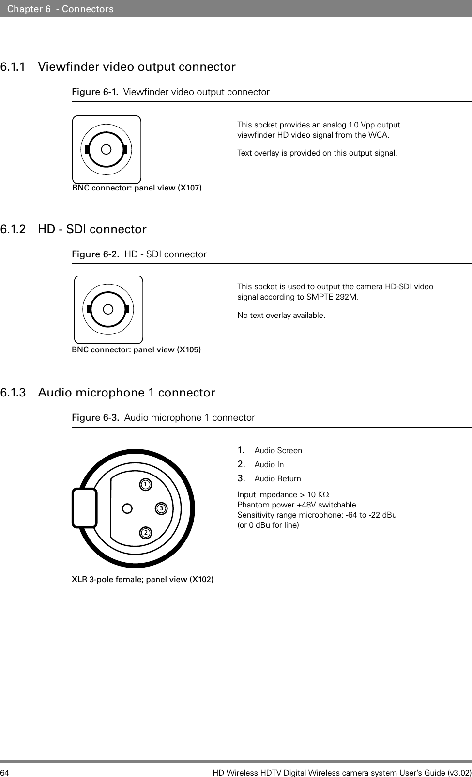 64 HD Wireless HDTV Digital Wireless camera system User’s Guide (v3.02)Chapter 6  - Connectors6.1.1 Viewfinder video output connectorFigure 6-1. Viewfinder video output connector 6.1.2 HD - SDI connectorFigure 6-2. HD - SDI connector 6.1.3 Audio microphone 1 connectorFigure 6-3. Audio microphone 1 connector This socket provides an analog 1.0 Vpp output viewfinder HD video signal from the WCA.Text overlay is provided on this output signal.BNC connector: panel view (X107)This socket is used to output the camera HD-SDI video signal according to SMPTE 292M.No text overlay available.BNC connector: panel view (X105)3121. Audio Screen2. Audio In3. Audio ReturnInput impedance &gt; 10 KΩ Phantom power +48V switchable Sensitivity range microphone: -64 to -22 dBu  (or 0 dBu for line)XLR 3-pole female; panel view (X102)