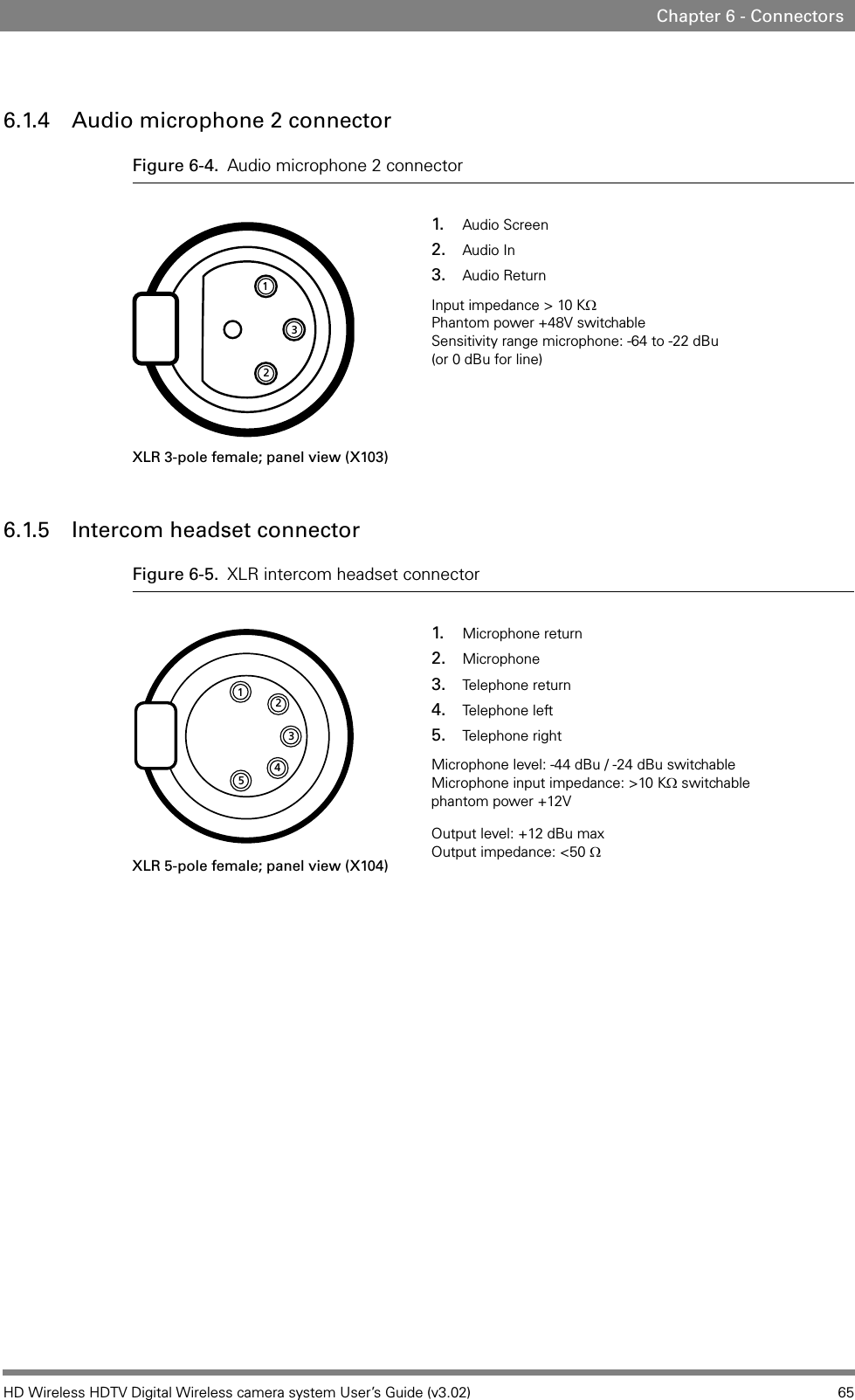 HD Wireless HDTV Digital Wireless camera system User’s Guide (v3.02) 65Chapter 6 - Connectors6.1.4 Audio microphone 2 connectorFigure 6-4. Audio microphone 2 connector 6.1.5 Intercom headset connectorFigure 6-5. XLR intercom headset connector 3121. Audio Screen2. Audio In3. Audio ReturnInput impedance &gt; 10 KΩ Phantom power +48V switchable Sensitivity range microphone: -64 to -22 dBu  (or 0 dBu for line)XLR 3-pole female; panel view (X103)412351. Microphone return2. Microphone3. Telephone return4. Telephone left5. Telephone rightMicrophone level: -44 dBu / -24 dBu switchable Microphone input impedance: &gt;10 KΩ switchable phantom power +12VOutput level: +12 dBu max  Output impedance: &lt;50 ΩXLR 5-pole female; panel view (X104)