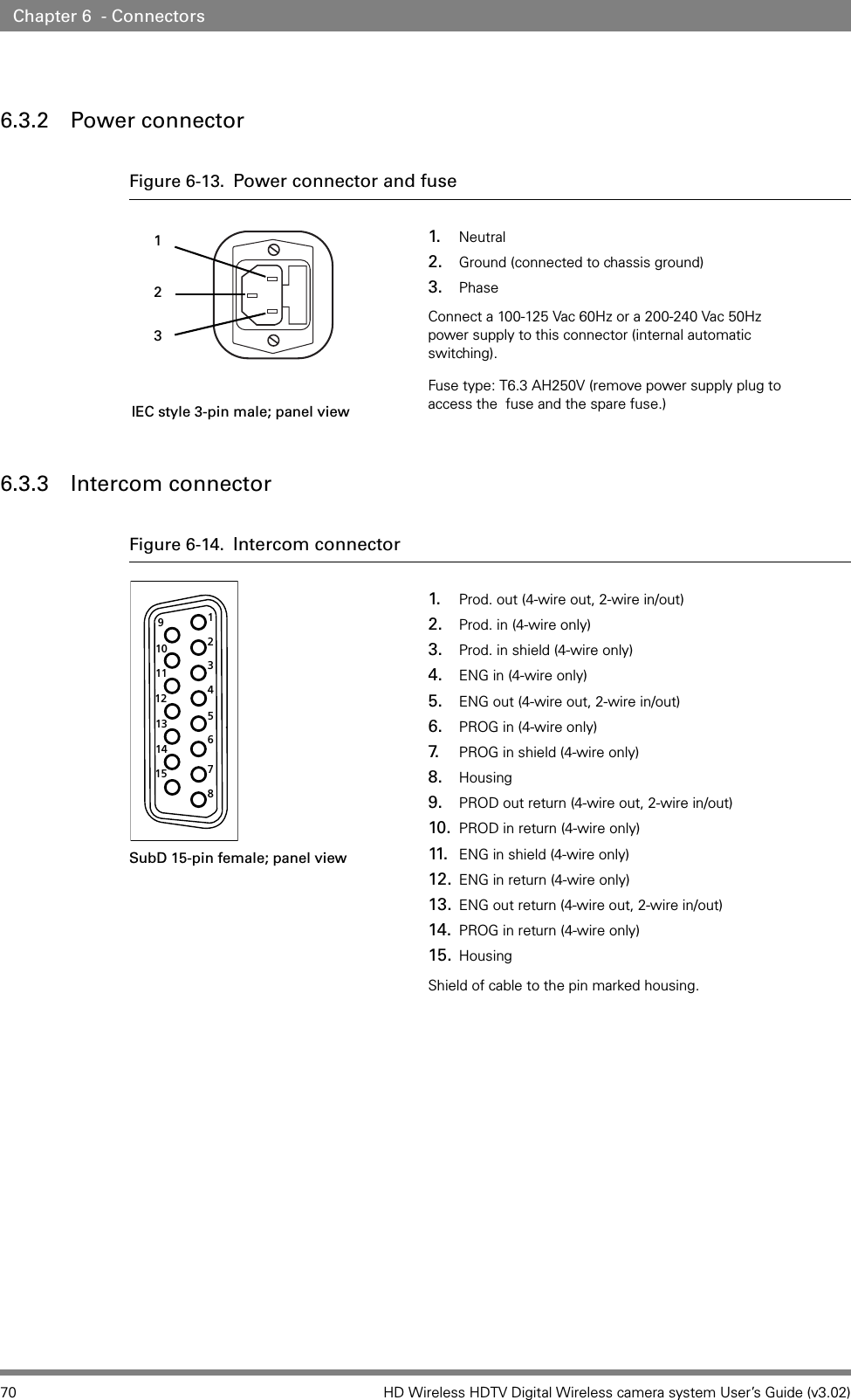 70 HD Wireless HDTV Digital Wireless camera system User’s Guide (v3.02)Chapter 6  - Connectors6.3.2 Power connectorFigure 6-13. Power connector and fuse6.3.3 Intercom connectorFigure 6-14. Intercom connector 1. Neutral2. Ground (connected to chassis ground)3. PhaseConnect a 100-125 Vac 60Hz or a 200-240 Vac 50Hz power supply to this connector (internal automatic switching).Fuse type: T6.3 AH250V (remove power supply plug to access the  fuse and the spare fuse.)IEC style 3-pin male; panel view 1234123567891011121314151. Prod. out (4-wire out, 2-wire in/out)2. Prod. in (4-wire only)3. Prod. in shield (4-wire only)4. ENG in (4-wire only)5. ENG out (4-wire out, 2-wire in/out)6. PROG in (4-wire only)7. PROG in shield (4-wire only)8. Housing9. PROD out return (4-wire out, 2-wire in/out)10. PROD in return (4-wire only)11. ENG in shield (4-wire only)12. ENG in return (4-wire only)13. ENG out return (4-wire out, 2-wire in/out)14. PROG in return (4-wire only)15. HousingShield of cable to the pin marked housing.SubD 15-pin female; panel view 