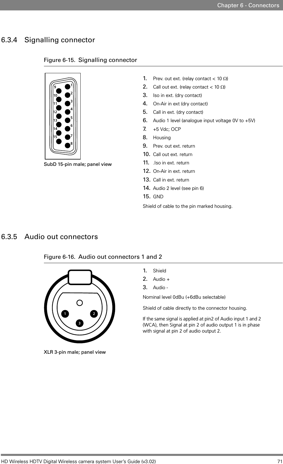 HD Wireless HDTV Digital Wireless camera system User’s Guide (v3.02) 71Chapter 6 - Connectors6.3.4 Signalling connectorFigure 6-15. Signalling connector 6.3.5 Audio out connectorsFigure 6-16. Audio out connectors 1 and 24123567891011121314151. Prev. out ext. (relay contact &lt; 10 Ω)2. Call out ext. (relay contact &lt; 10 Ω)3. Iso in ext. (dry contact)4. On-Air in ext (dry contact)  5. Call in ext. (dry contact)6. Audio 1 level (analogue input voltage 0V to +5V)7. +5 Vdc; OCP8. Housing9. Prev. out ext. return10. Call out ext. return11. .Iso in ext. return12. On-Air in ext. return13. Call in ext. return14. Audio 2 level (see pin 6)15. GNDShield of cable to the pin marked housing.SubD 15-pin male; panel view3121.Shield2. Audio +3. Audio -Nominal level 0dBu (+6dBu selectable)Shield of cable directly to the connector housing.If the same signal is applied at pin2 of Audio input 1 and 2 (WCA), then Signal at pin 2 of audio output 1 is in phase with signal at pin 2 of audio output 2.XLR 3-pin male; panel view