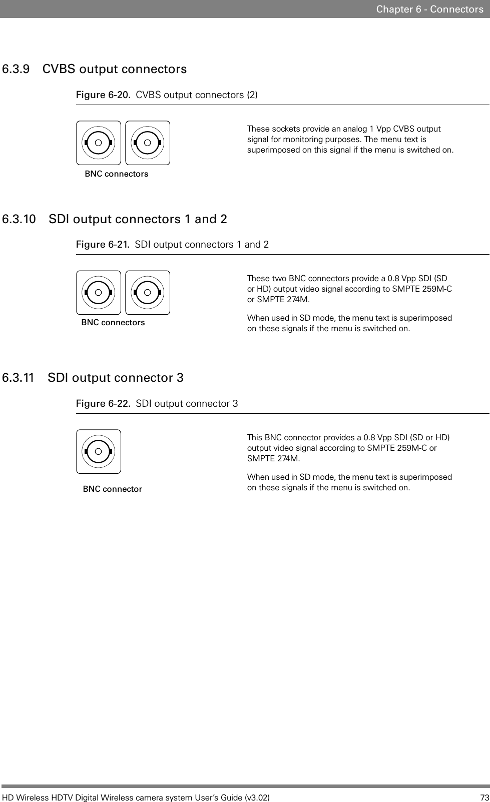 HD Wireless HDTV Digital Wireless camera system User’s Guide (v3.02) 73Chapter 6 - Connectors6.3.9 CVBS output connectors Figure 6-20. CVBS output connectors (2)6.3.10 SDI output connectors 1 and 2Figure 6-21. SDI output connectors 1 and 26.3.11 SDI output connector 3Figure 6-22. SDI output connector 3These sockets provide an analog 1 Vpp CVBS output signal for monitoring purposes. The menu text is superimposed on this signal if the menu is switched on.BNC connectorsThese two BNC connectors provide a 0.8 Vpp SDI (SD or HD) output video signal according to SMPTE 259M-C or SMPTE 274M.When used in SD mode, the menu text is superimposed on these signals if the menu is switched on.BNC connectorsThis BNC connector provides a 0.8 Vpp SDI (SD or HD) output video signal according to SMPTE 259M-C or SMPTE 274M.When used in SD mode, the menu text is superimposed on these signals if the menu is switched on.BNC connector