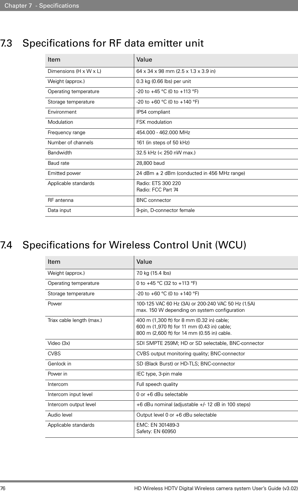 76 HD Wireless HDTV Digital Wireless camera system User’s Guide (v3.02)Chapter 7  - Specifications7. 3  Specifications for RF data emitter unit7. 4  Specifications for Wireless Control Unit (WCU)Item ValueDimensions (H x W x L) 64 x 34 x 98 mm (2.5 x 1.3 x 3.9 in)Weight (approx.) 0.3 kg (0.66 lbs) per unitOperating temperature  -20 to +45 °C (0 to +113 °F)Storage temperature  -20 to +60 °C (0 to +140 °F)Environment IP54 compliantModulation FSK modulationFrequency range 454.000 - 462.000 MHzNumber of channels 161 (in steps of 50 kHz)Bandwidth 32.5 kHz (&lt; 250 nW max.)Baud rate 28,800 baudEmitted power 24 dBm ± 2 dBm (conducted in 456 MHz range)Applicable standards Radio: ETS 300 220Radio: FCC Part 74RF antenna BNC connectorData input 9-pin, D-connector femaleItem ValueWeight (approx.) 7.0 kg (15.4 lbs)Operating temperature  0 to +45 °C (32 to +113 °F)Storage temperature  -20 to +60 °C (0 to +140 °F)Power 100-125 VAC 60 Hz (3A) or 200-240 VAC 50 Hz (1.5A) max. 150 W depending on system configurationTriax cable length (max.) 400 m (1,300 ft) for 8 mm (0.32 in) cable;600 m (1,970 ft) for 11 mm (0.43 in) cable;800 m (2,600 ft) for 14 mm (0.55 in) cable.Video (3x)  SDI SMPTE 259M; HD or SD selectable, BNC-connectorCVBS CVBS output monitoring quality; BNC-connector Genlock in SD (Black Burst) or HD-TLS; BNC-connectorPower in IEC type, 3-pin maleIntercom Full speech qualityIntercom input level 0 or +6 dBu selectableIntercom output level +6 dBu nominal (adjustable +/- 12 dB in 100 steps)Audio level Output level 0 or +6 dBu selectableApplicable standards EMC: EN 301489-3Safety: EN 60950