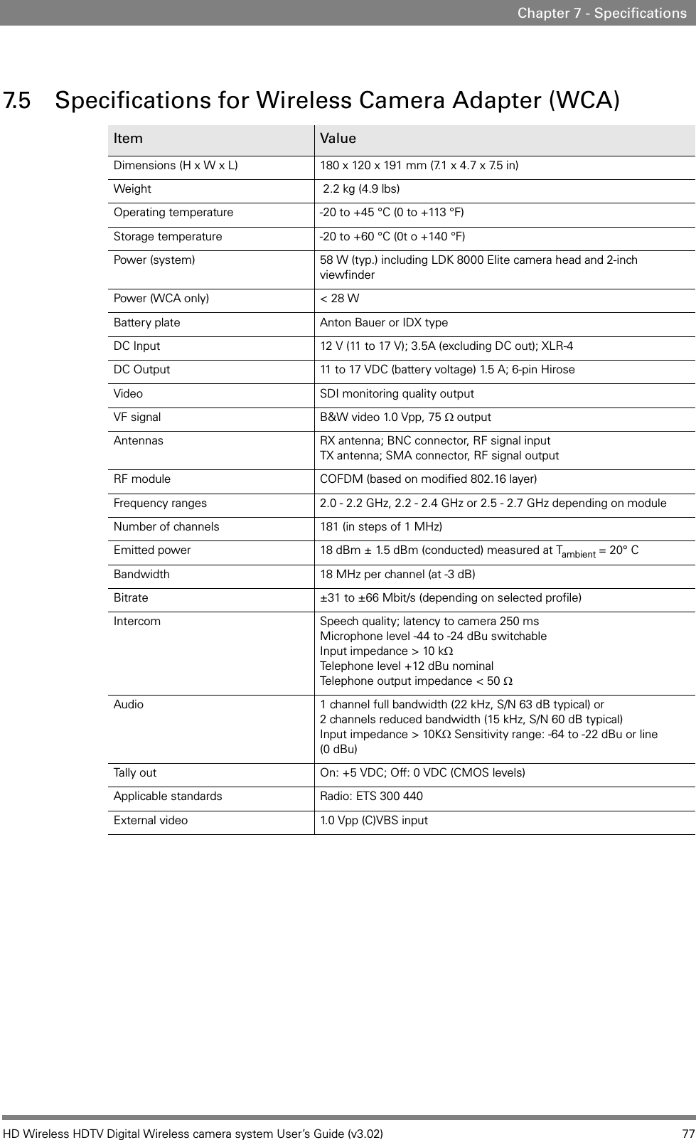 HD Wireless HDTV Digital Wireless camera system User’s Guide (v3.02) 77Chapter 7 - Specifications7. 5  Specifications for Wireless Camera Adapter (WCA)Item ValueDimensions (H x W x L) 180 x 120 x 191 mm (7.1 x 4.7 x 7.5 in)Weight  2.2 kg (4.9 lbs) Operating temperature  -20 to +45 °C (0 to +113 °F)Storage temperature  -20 to +60 °C (0t o +140 °F)Power (system) 58 W (typ.) including LDK 8000 Elite camera head and 2-inch viewfinderPower (WCA only) &lt; 28 WBattery plate  Anton Bauer or IDX typeDC Input 12 V (11 to 17 V); 3.5A (excluding DC out); XLR-4DC Output 11 to 17 VDC (battery voltage) 1.5 A; 6-pin HiroseVideo  SDI monitoring quality outputVF signal  B&amp;W video 1.0 Vpp, 75 Ω outputAntennas RX antenna; BNC connector, RF signal inputTX antenna; SMA connector, RF signal outputRF module COFDM (based on modified 802.16 layer)Frequency ranges 2.0 - 2.2 GHz, 2.2 - 2.4 GHz or 2.5 - 2.7 GHz depending on moduleNumber of channels 181 (in steps of 1 MHz)Emitted power 18 dBm ± 1.5 dBm (conducted) measured at Tambient = 20° CBandwidth 18 MHz per channel (at -3 dB)Bitrate ±31 to ±66 Mbit/s (depending on selected profile)Intercom Speech quality; latency to camera 250 msMicrophone level -44 to -24 dBu switchableInput impedance &gt; 10 kΩTelephone level +12 dBu nominalTelephone output impedance &lt; 50 ΩAudio 1 channel full bandwidth (22 kHz, S/N 63 dB typical) or 2 channels reduced bandwidth (15 kHz, S/N 60 dB typical) Input impedance &gt; 10KΩ Sensitivity range: -64 to -22 dBu or line (0 dBu)Tally out On: +5 VDC; Off: 0 VDC (CMOS levels)Applicable standards Radio: ETS 300 440External video  1.0 Vpp (C)VBS input