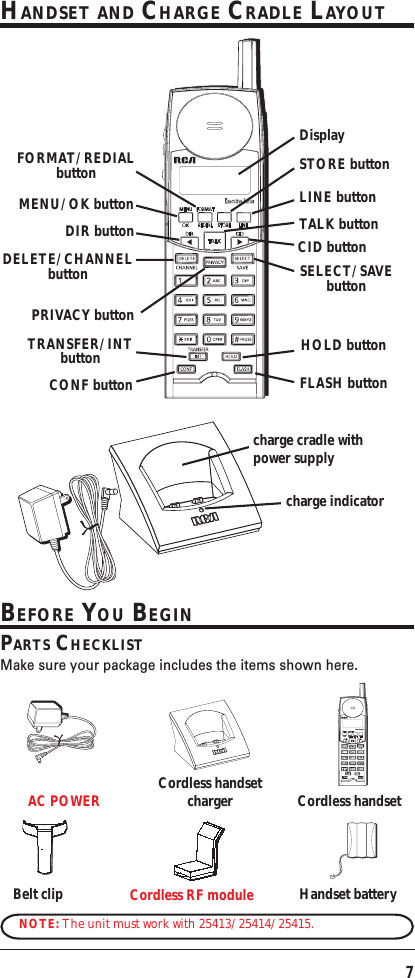 7HANDSET AND CHARGE CRADLE LAYOUTDisplayFORMAT/REDIALbutton STORE buttonCID buttonDELETE/CHANNELbuttonPRIVACY buttonTRANSFER/INTbuttoncharge indicatorBEFORE YOU BEGINPARTS CHECKLISTMake sure your package includes the items shown here.Belt clipAC POWERHandset batteryCordless handsetCordless handsetchargerNOTE: The unit must work with 25413/25414/25415.Cordless RF moduleTALK buttonLINE buttonSELECT/SAVEbuttonCONF buttonHOLD buttonFLASH buttonMENU/OK buttonDIR buttoncharge cradle withpower supply